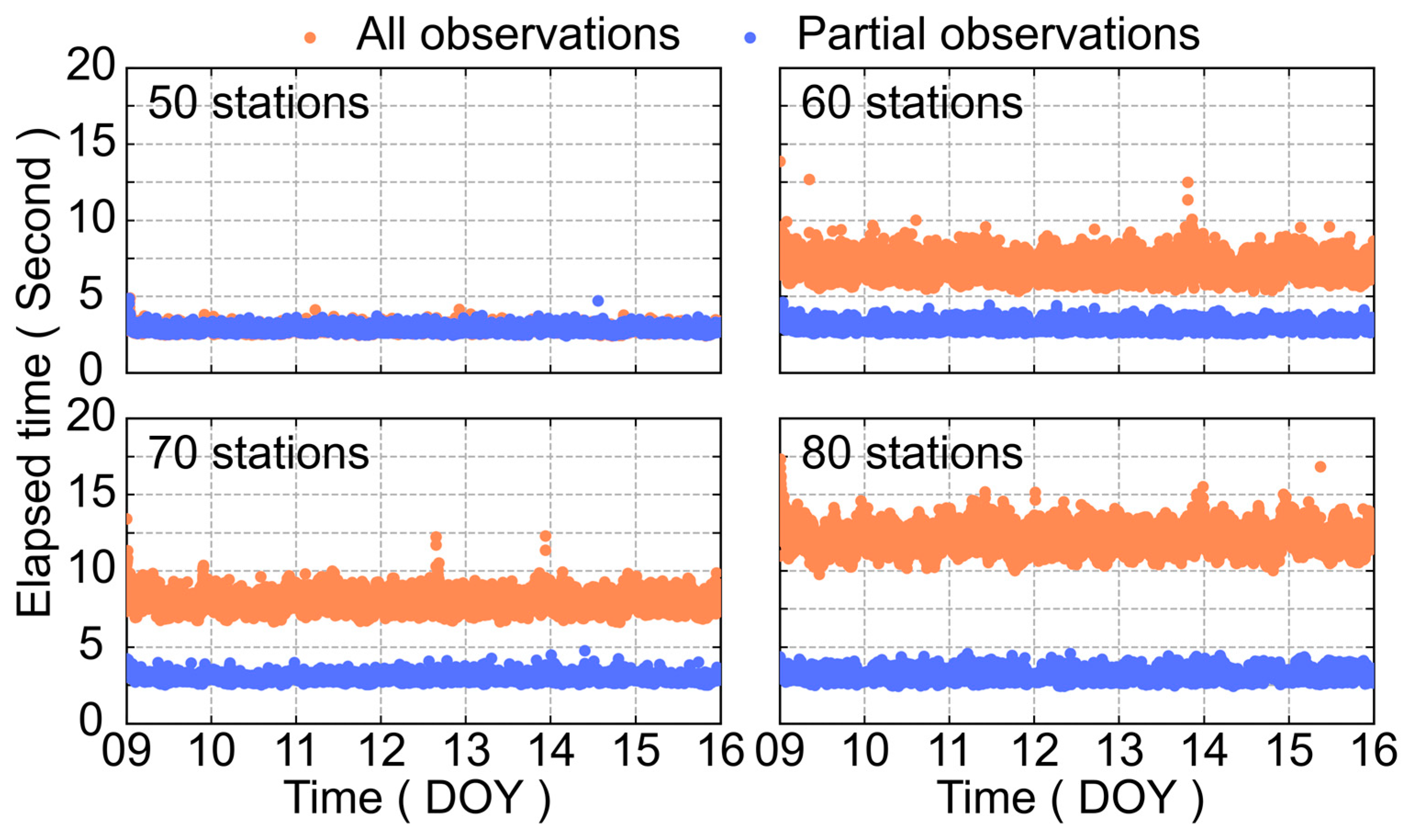 Remotesensing 15 01776 g008
