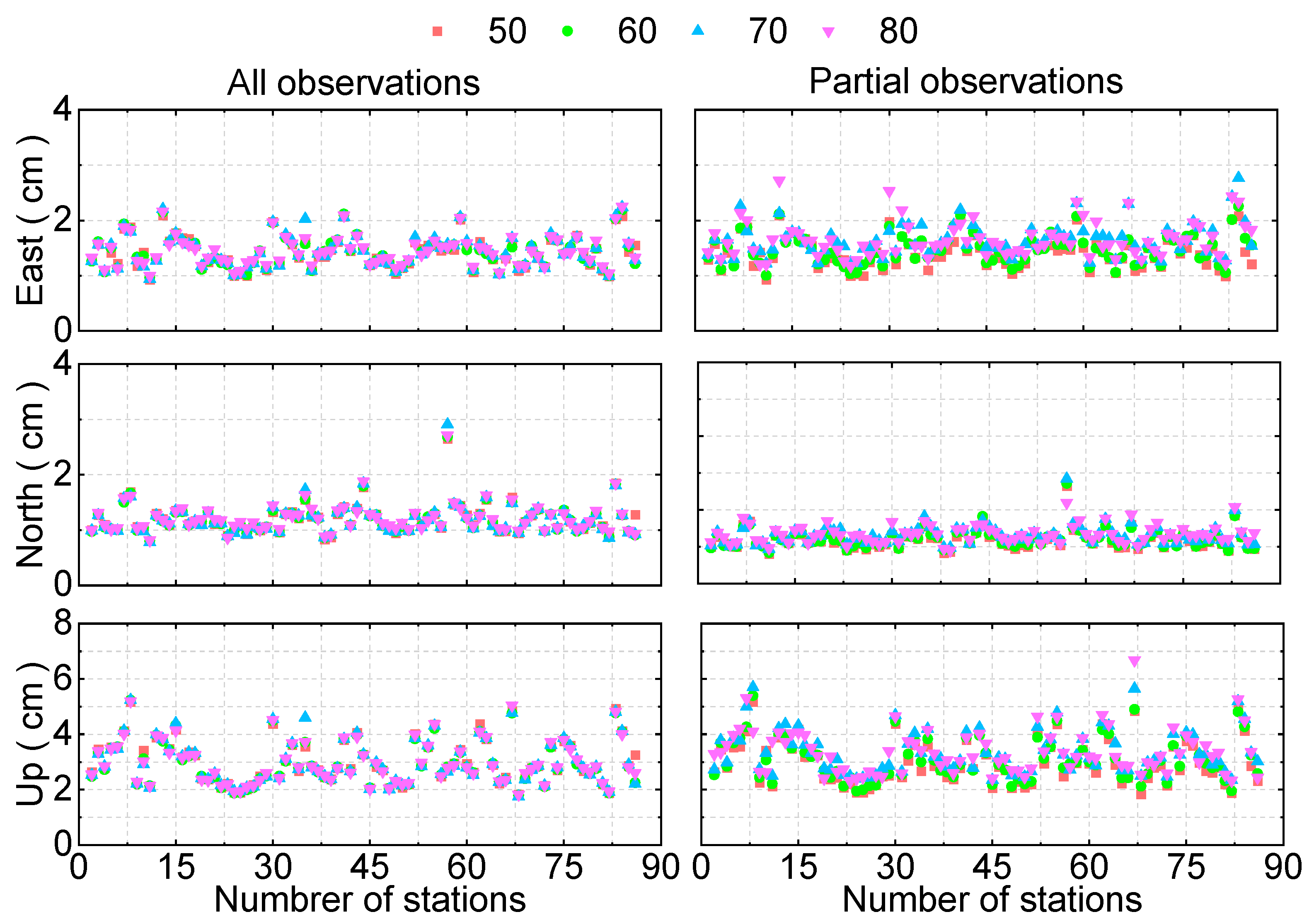 Remotesensing 15 01776 g012