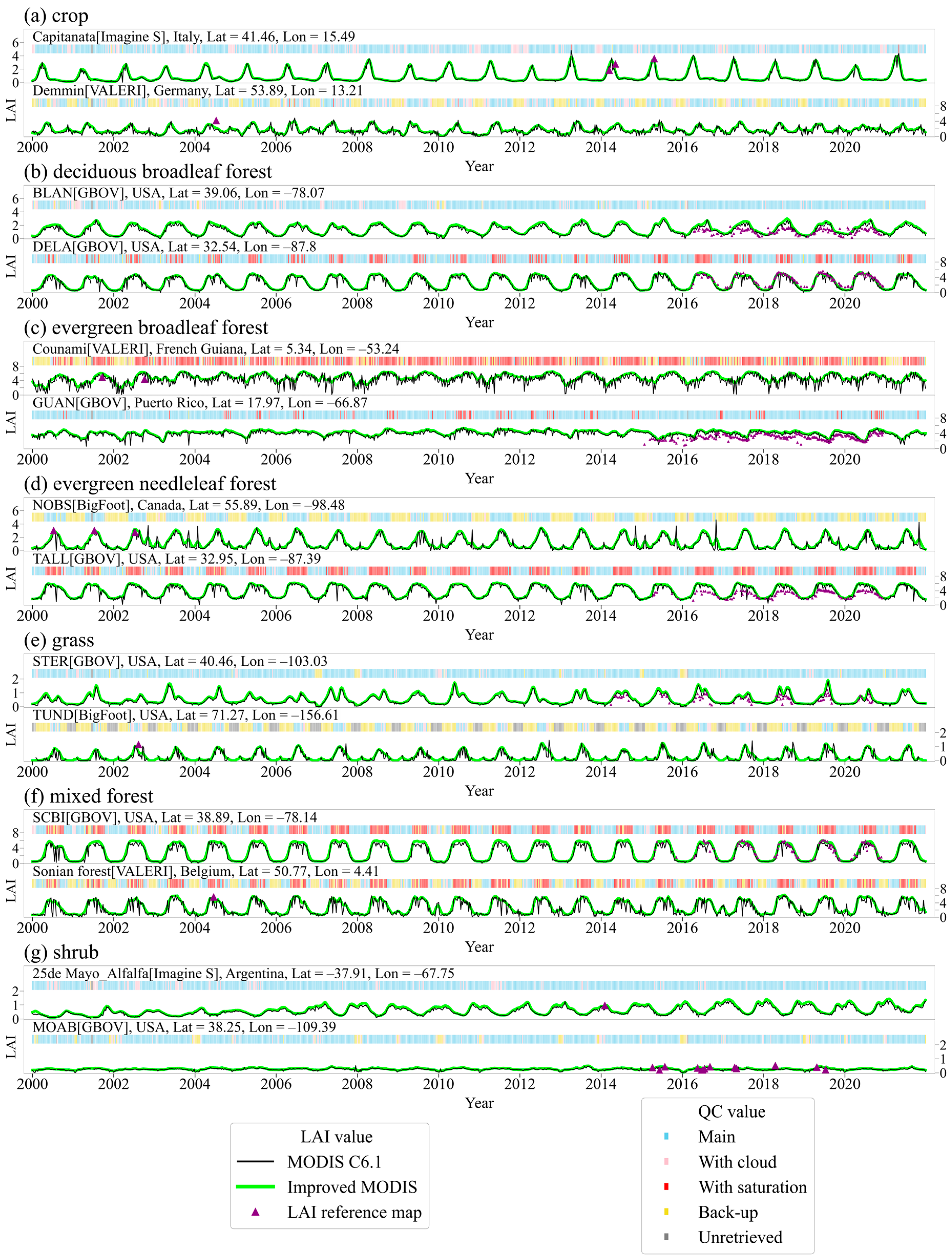 Remotesensing 15 01780 g003