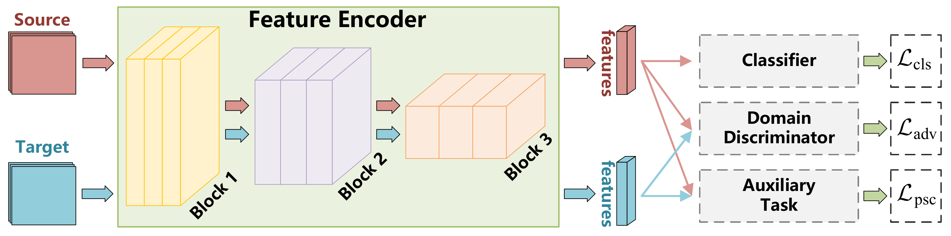 Remotesensing 15 01782 g001
