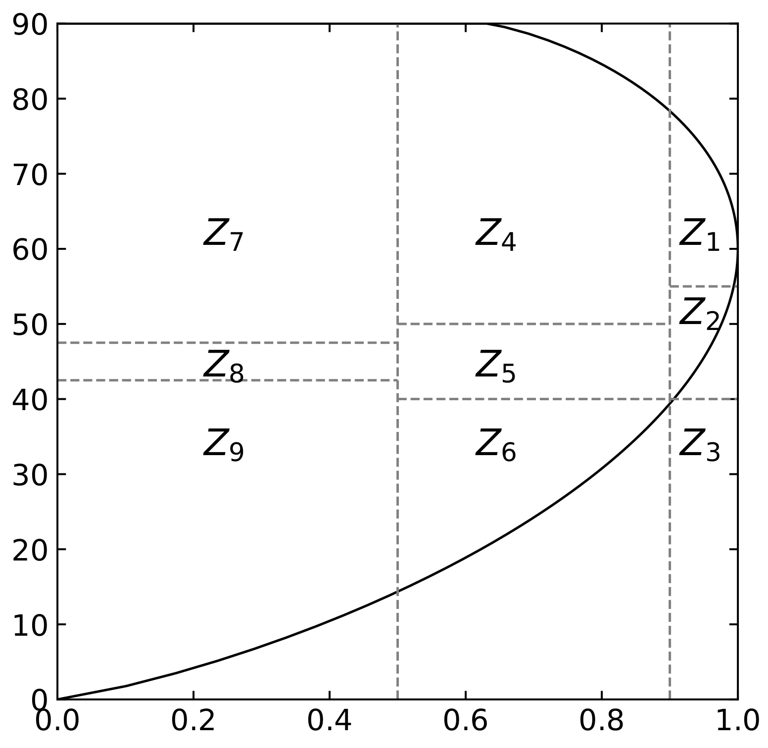 Remotesensing 15 01782 g004