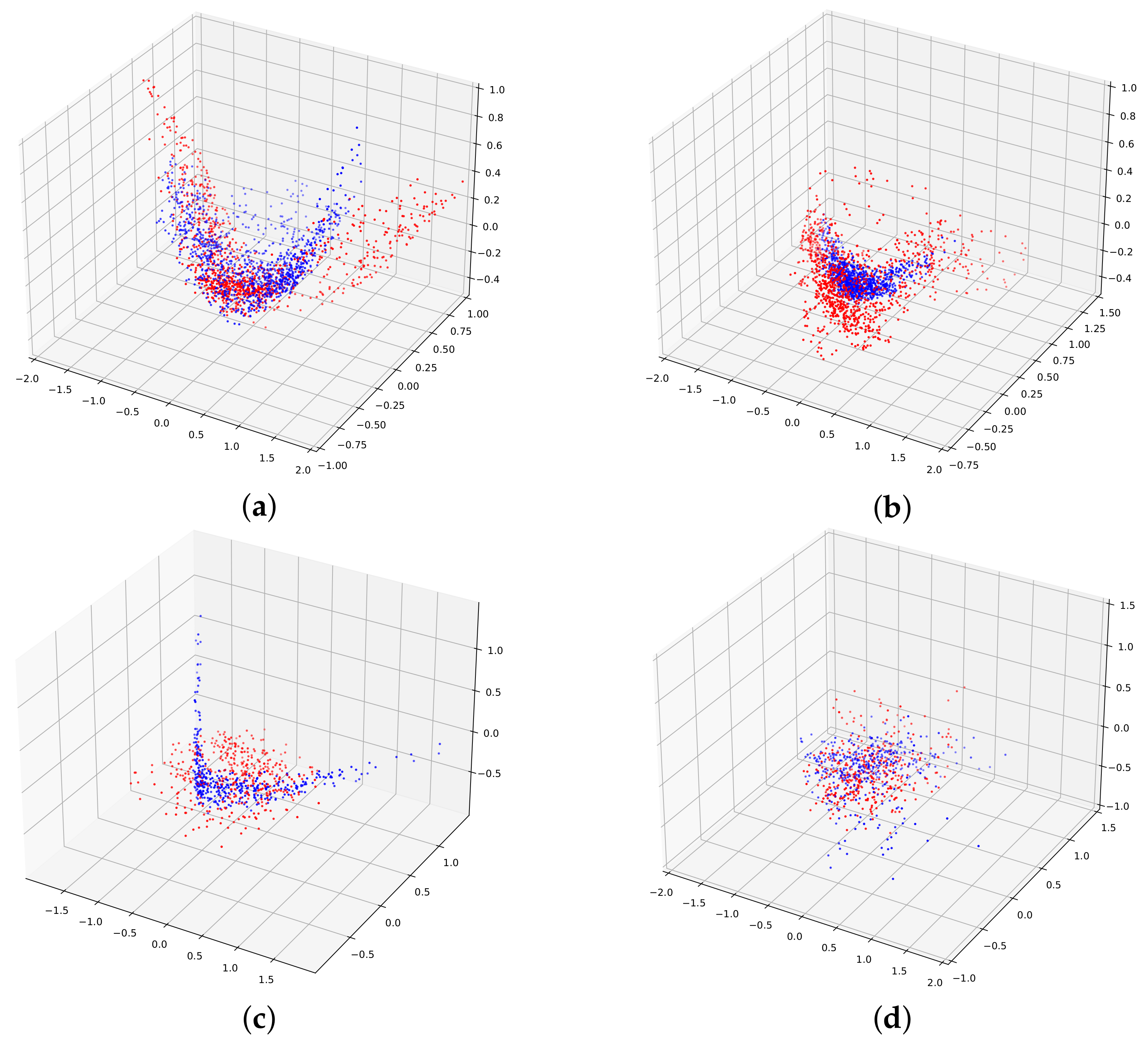 Remotesensing 15 01782 g013