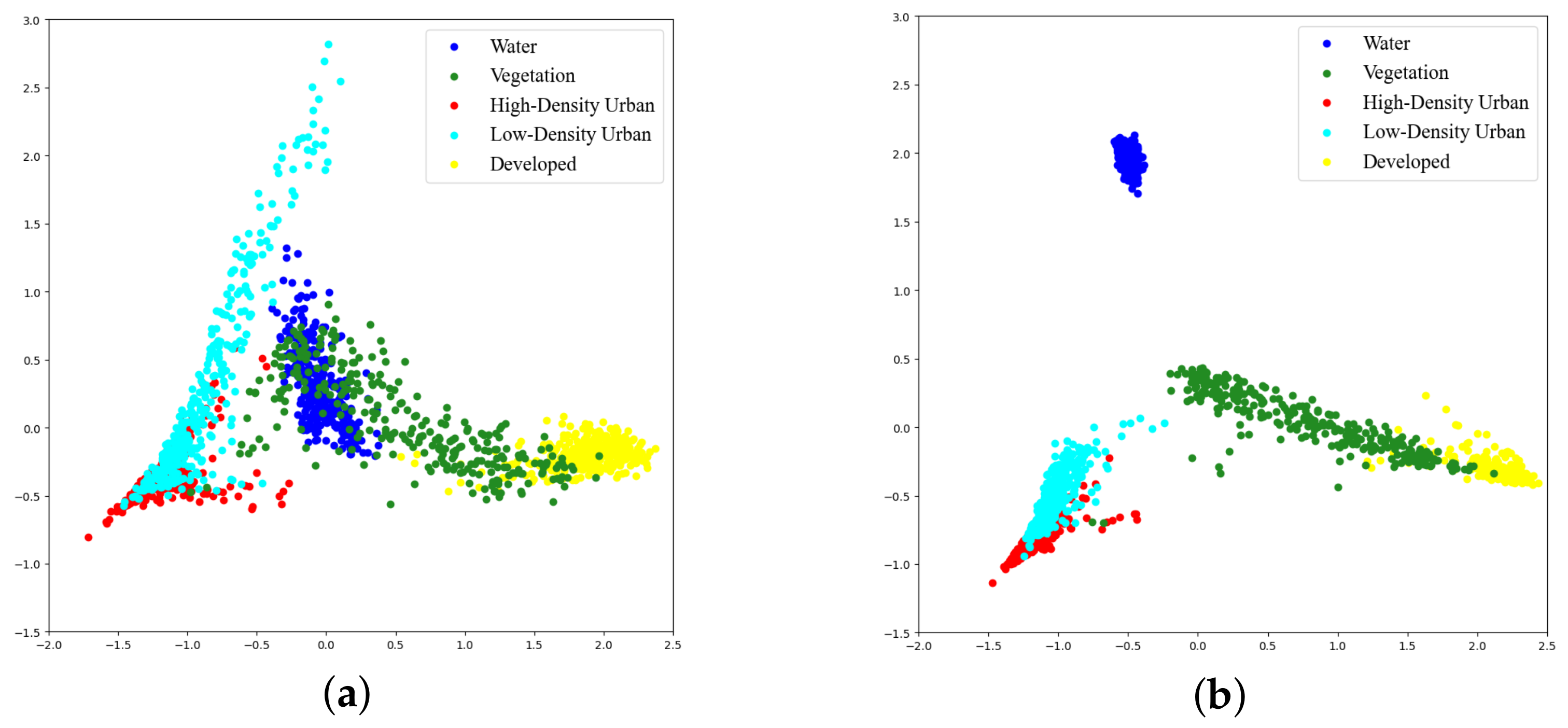 Remotesensing 15 01782 g014