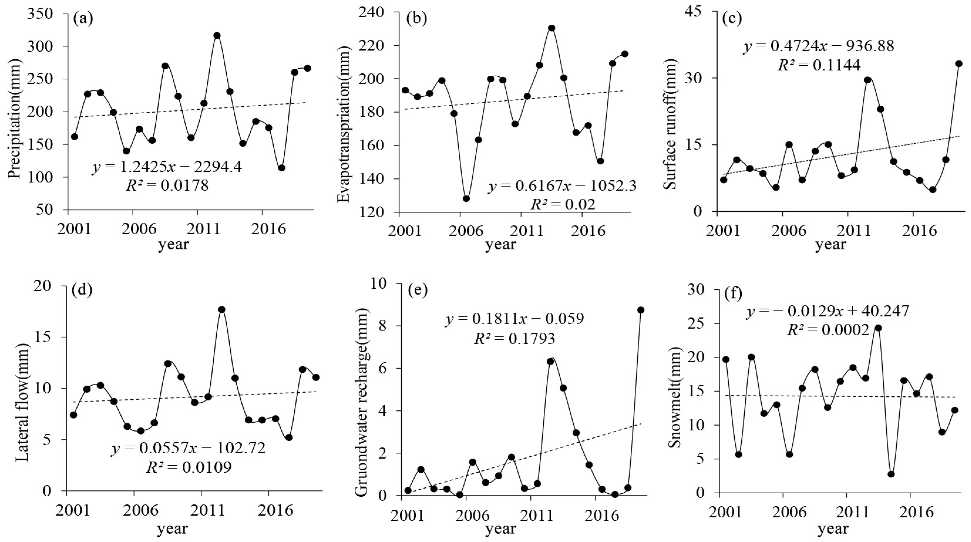 Remotesensing 15 01785 g003