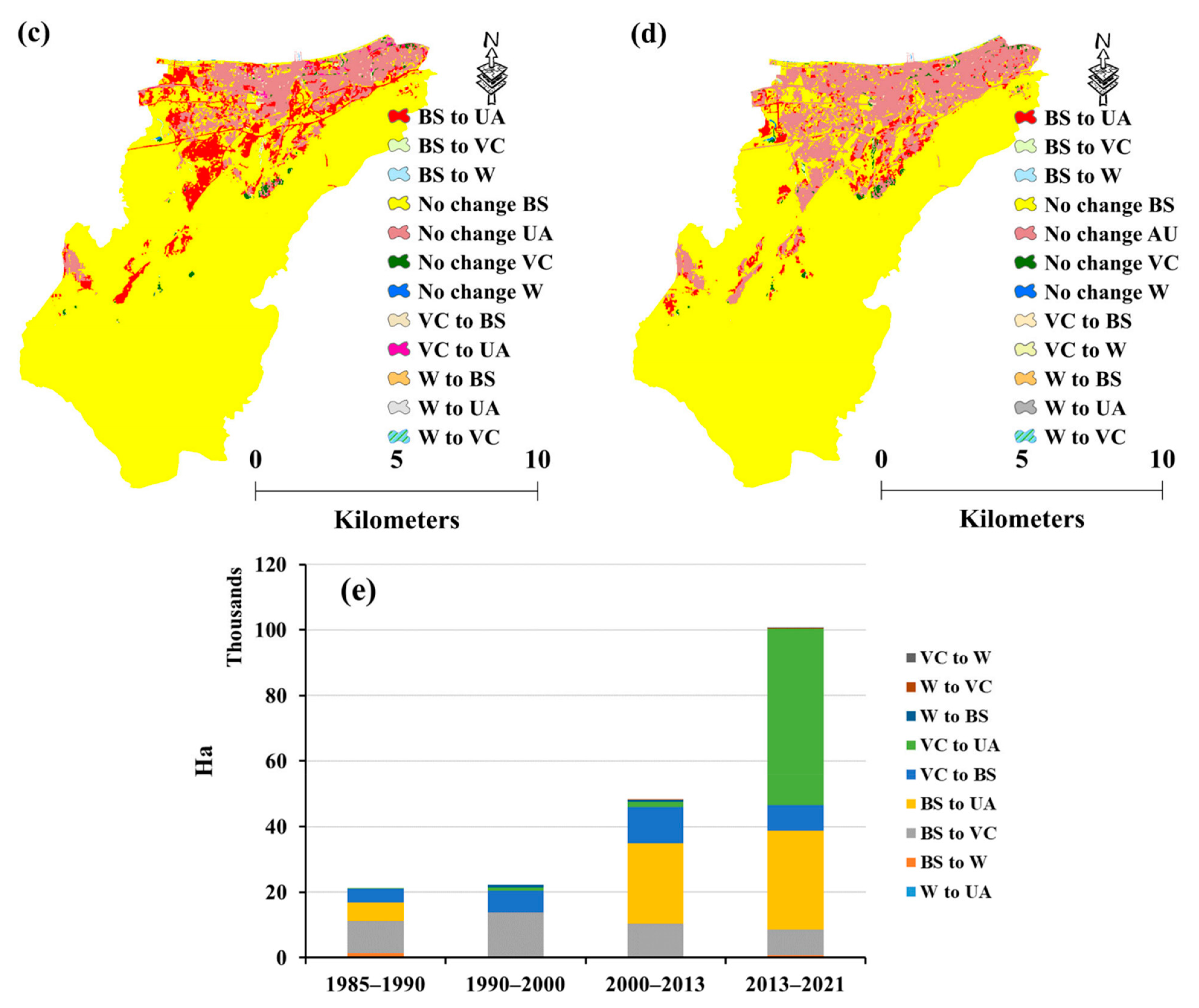 Remotesensing 15 01787 g004b Remotesensing 15 01787 g004b