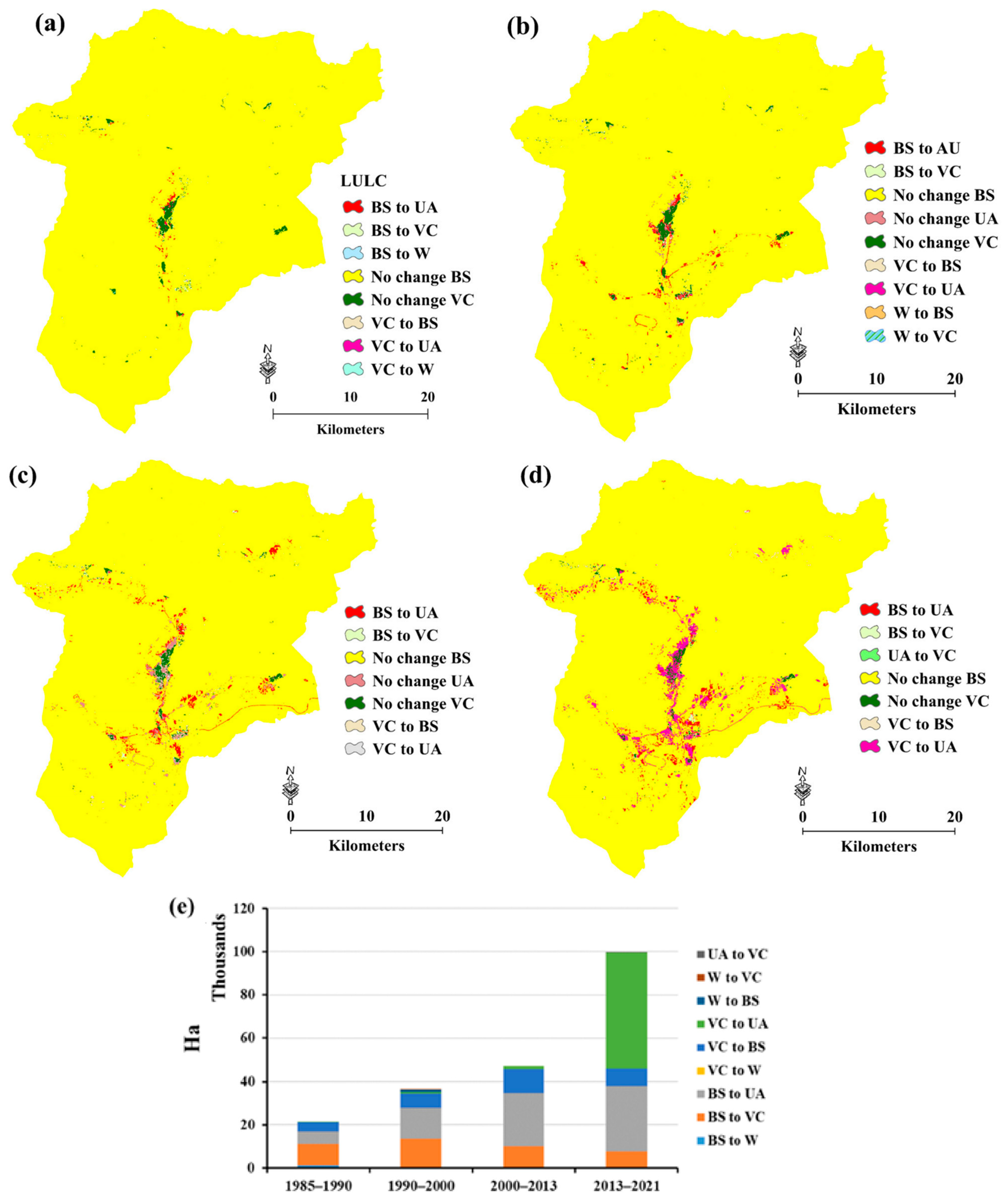 Remotesensing 15 01787 g005 Remotesensing 15 01787 g005