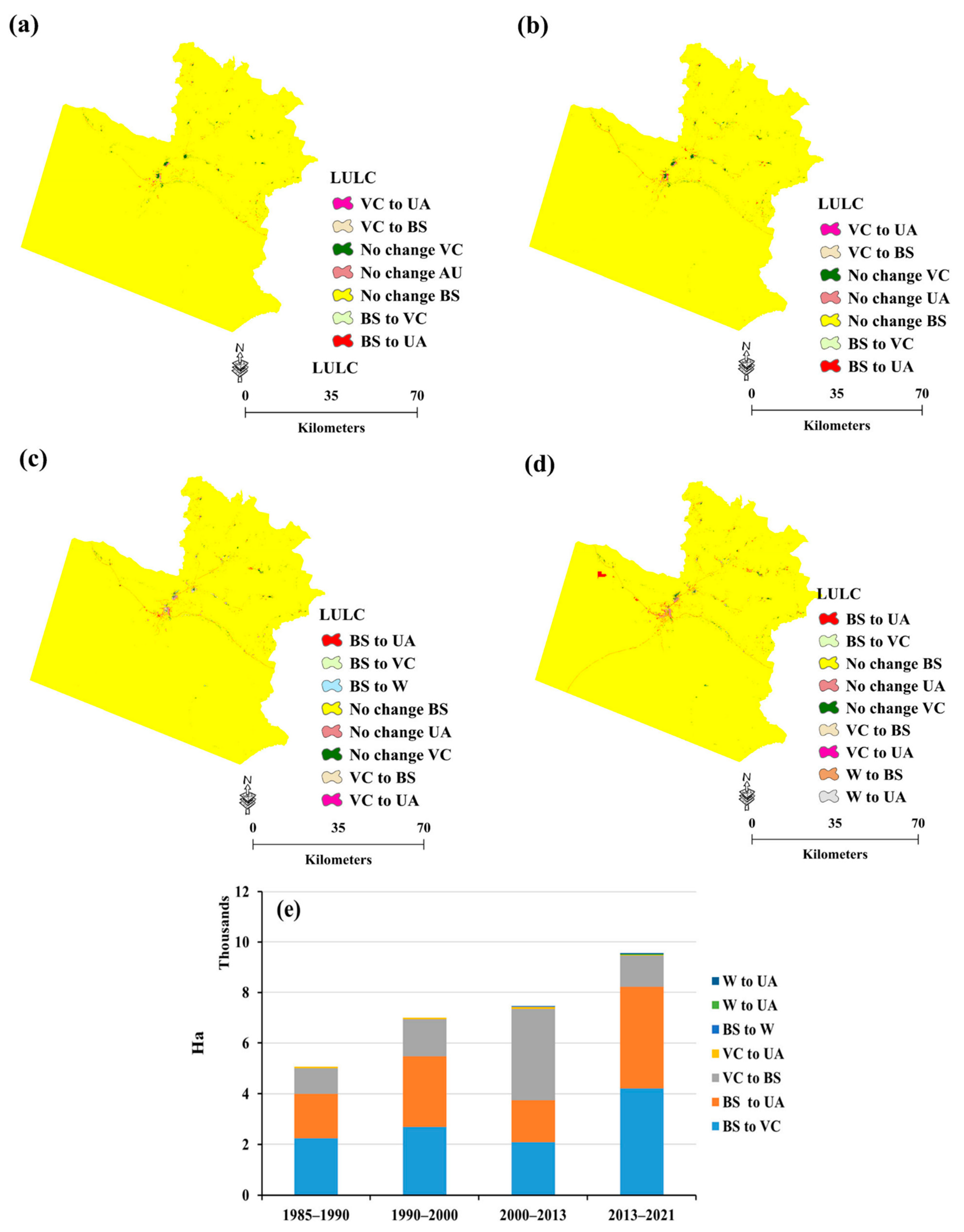 Remotesensing 15 01787 g007 Remotesensing 15 01787 g007