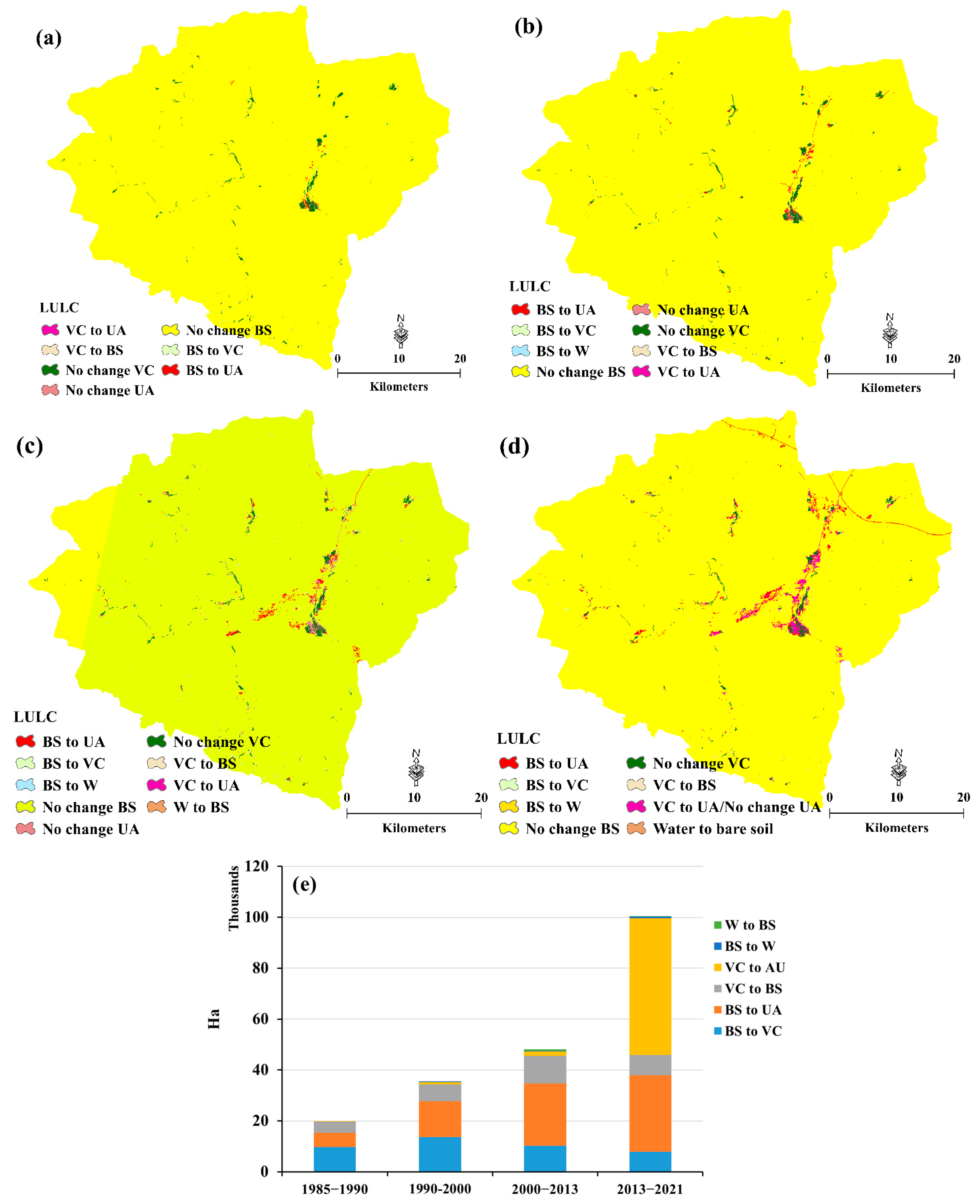 Remotesensing 15 01787 g010 Remotesensing 15 01787 g010