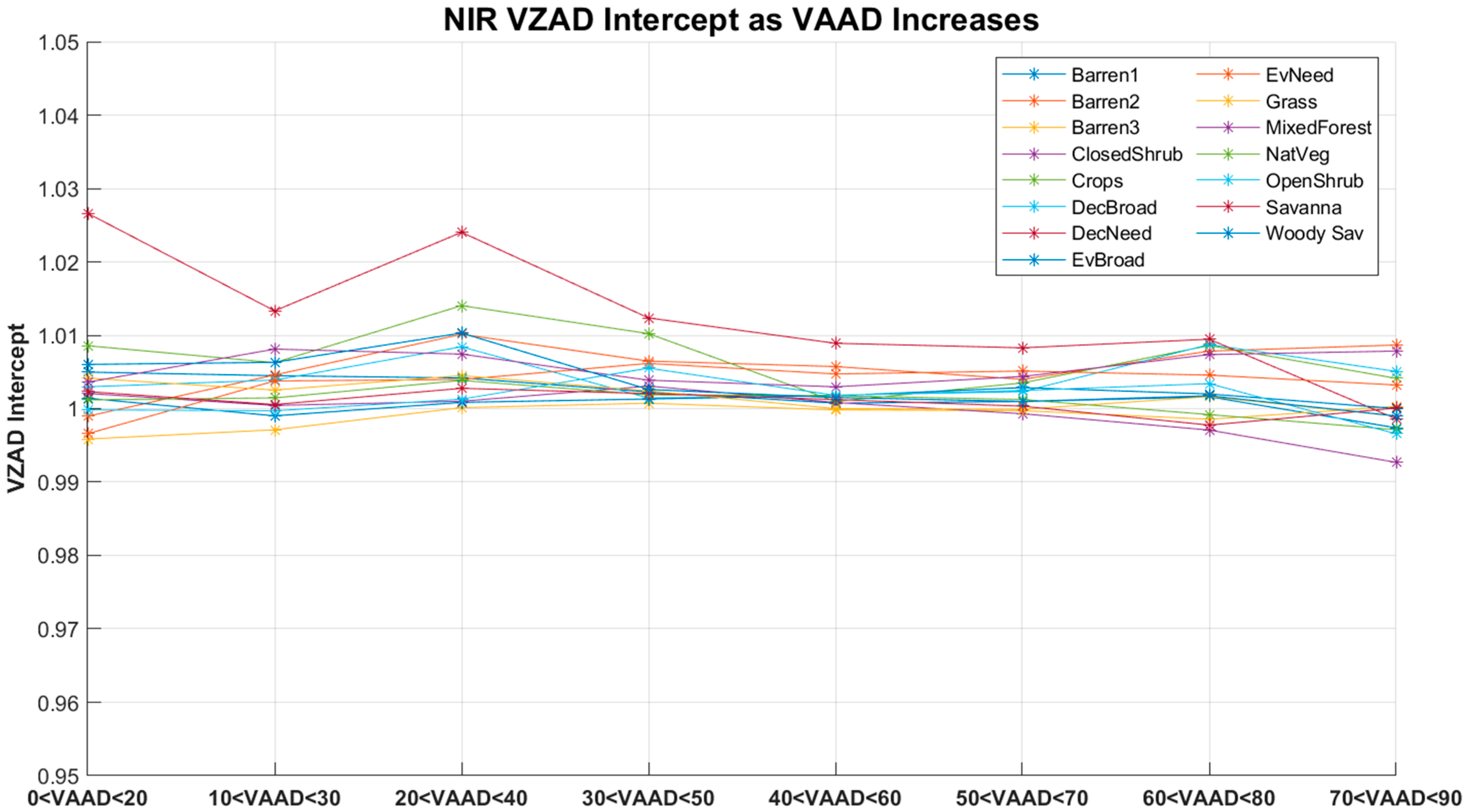 Remotesensing 15 01788 g012