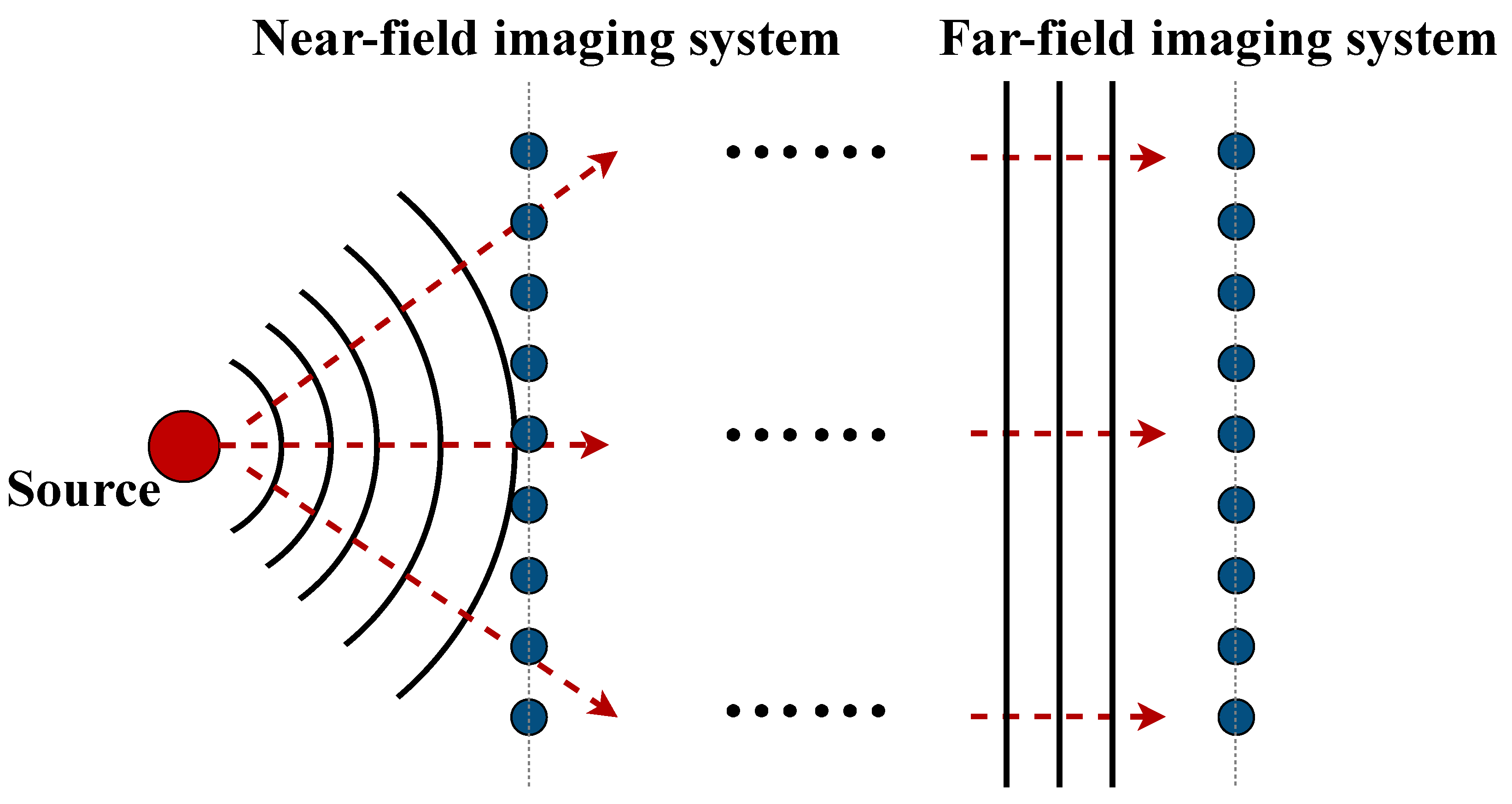 Remotesensing 15 01795 g001