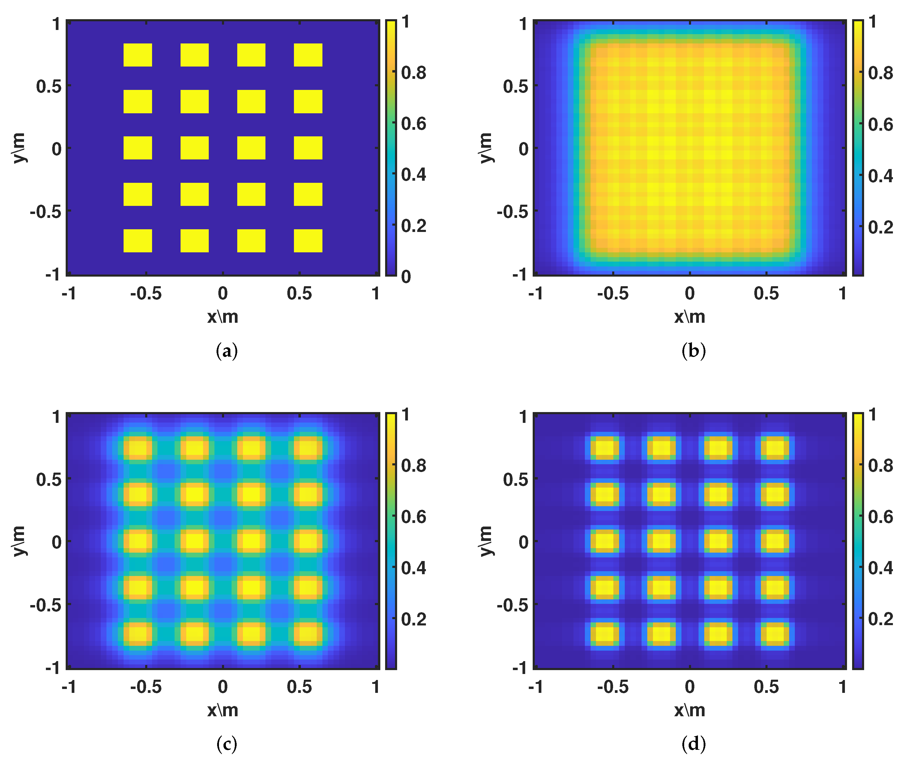 Remotesensing 15 01795 g009
