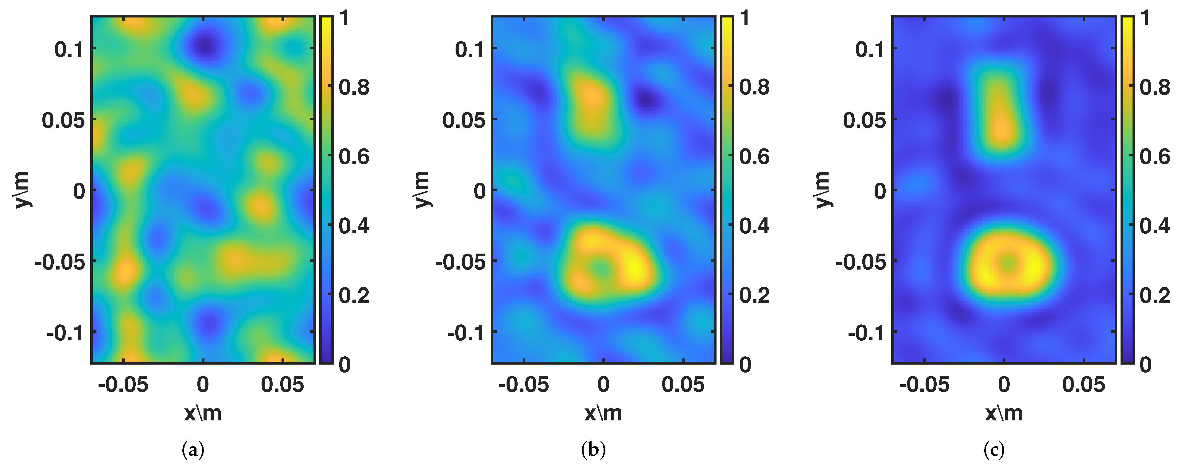 Remotesensing 15 01795 g012