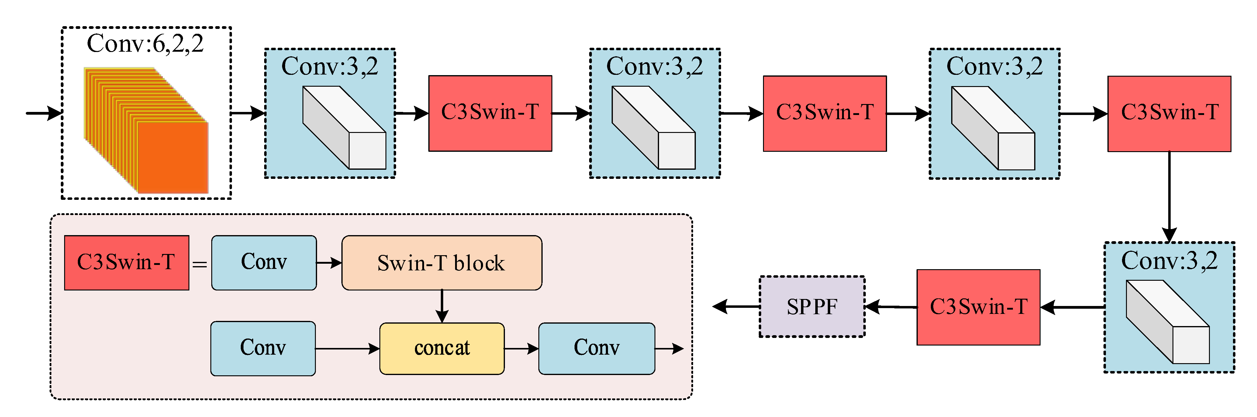 Remotesensing 15 01796 g007 Remotesensing 15 01796 g007