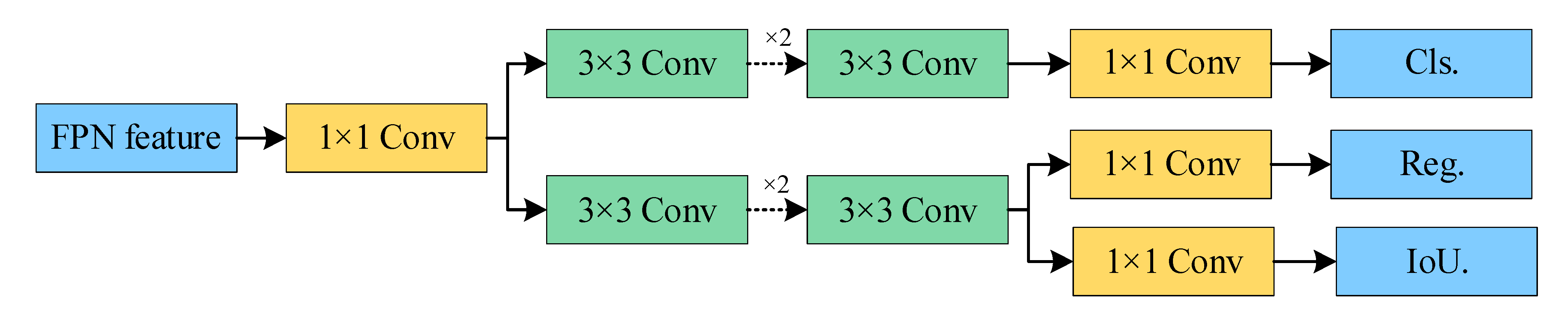 Remotesensing 15 01796 g009 Remotesensing 15 01796 g009