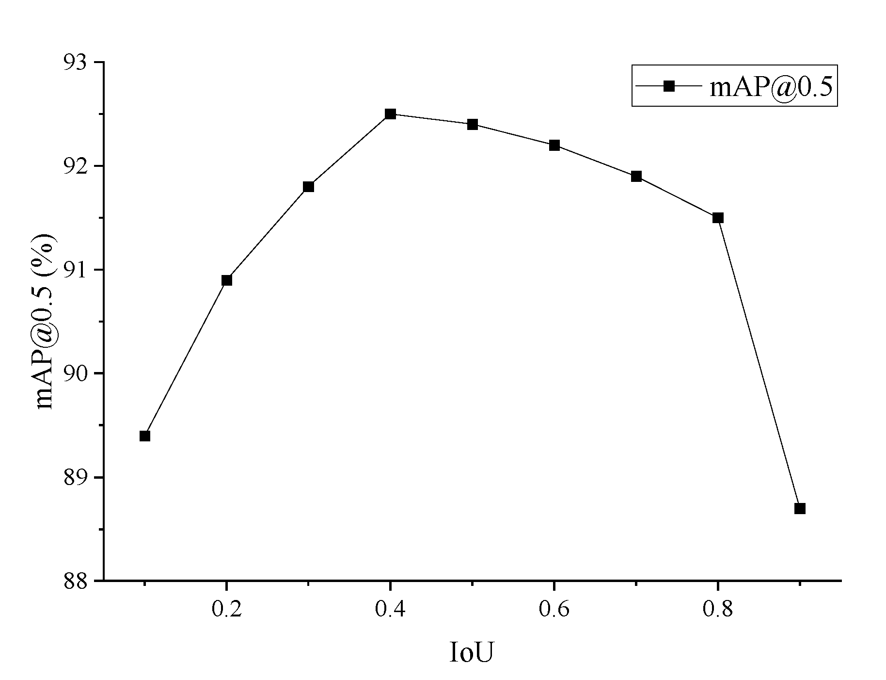 Remotesensing 15 01796 g012 Remotesensing 15 01796 g012