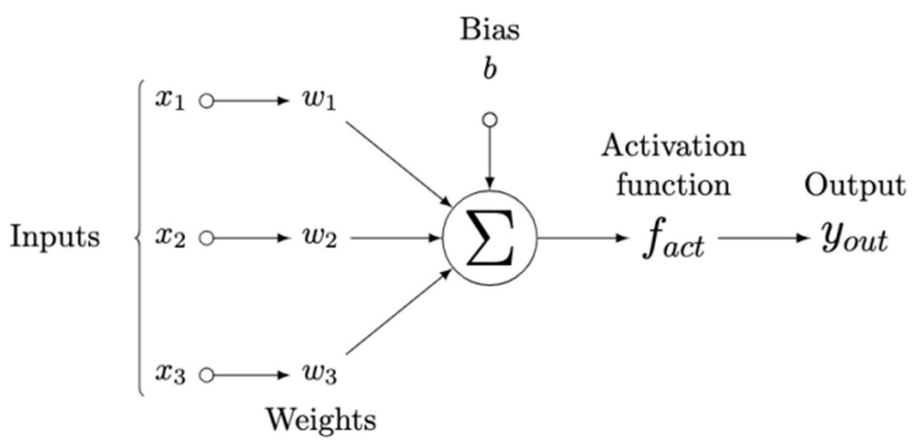 Remotesensing 15 01798 g004