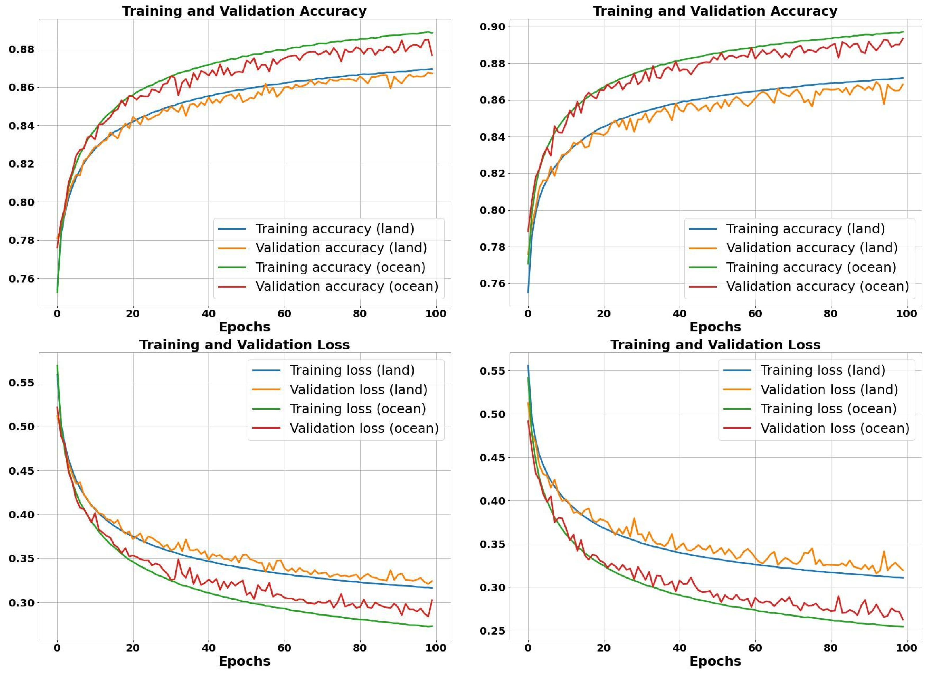 Remotesensing 15 01798 g005