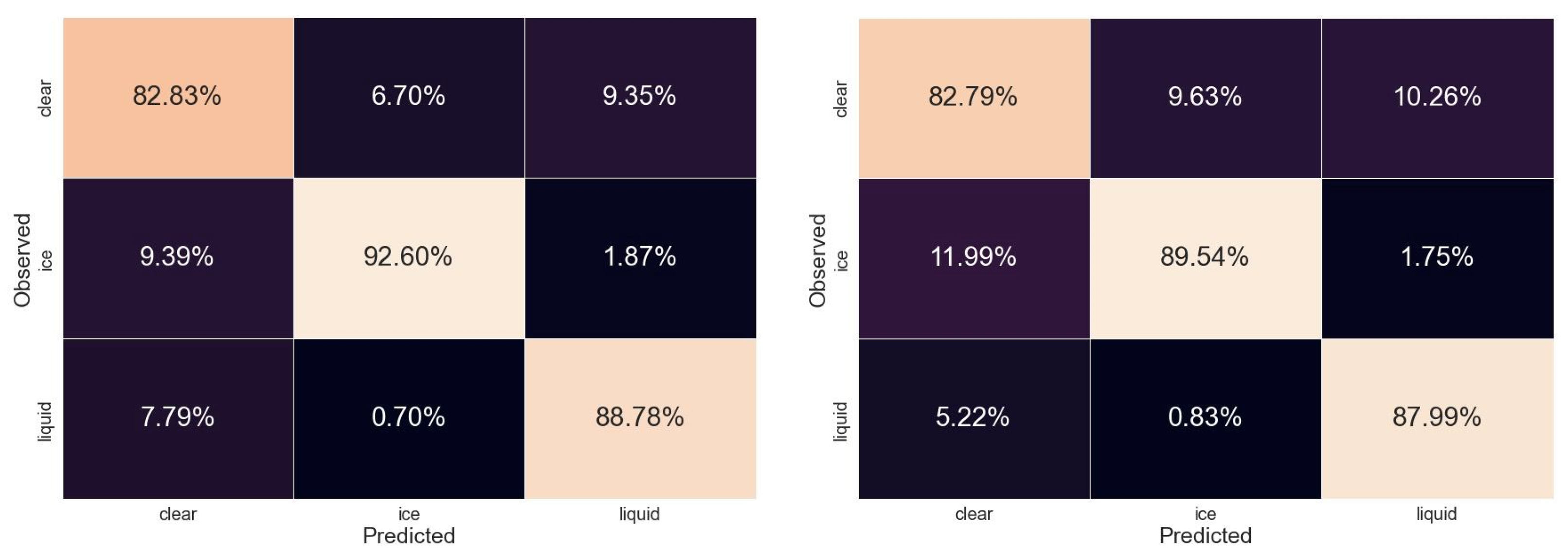 Remotesensing 15 01798 g006
