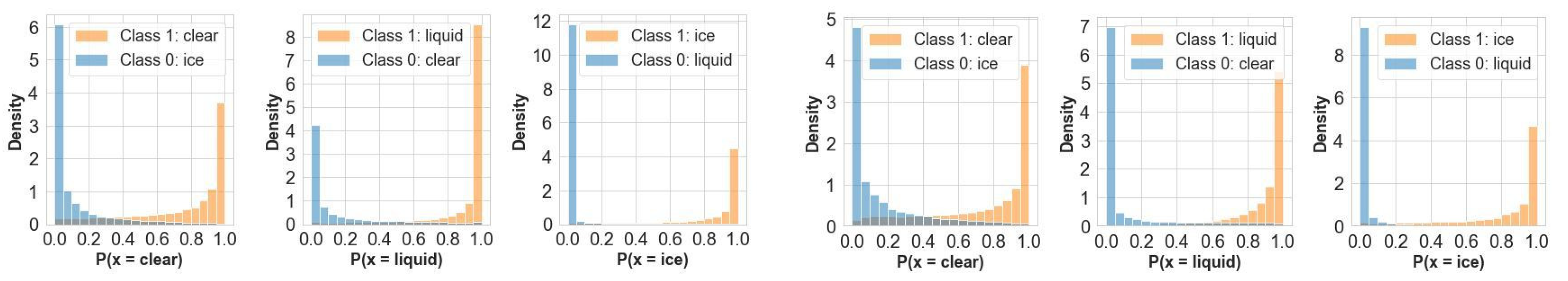 Remotesensing 15 01798 g008