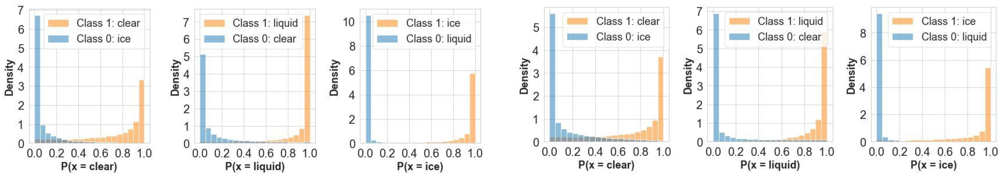 Remotesensing 15 01798 g009