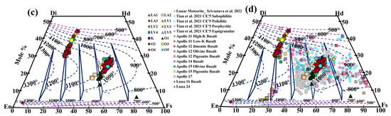 Remotesensing 15 01801 g004b