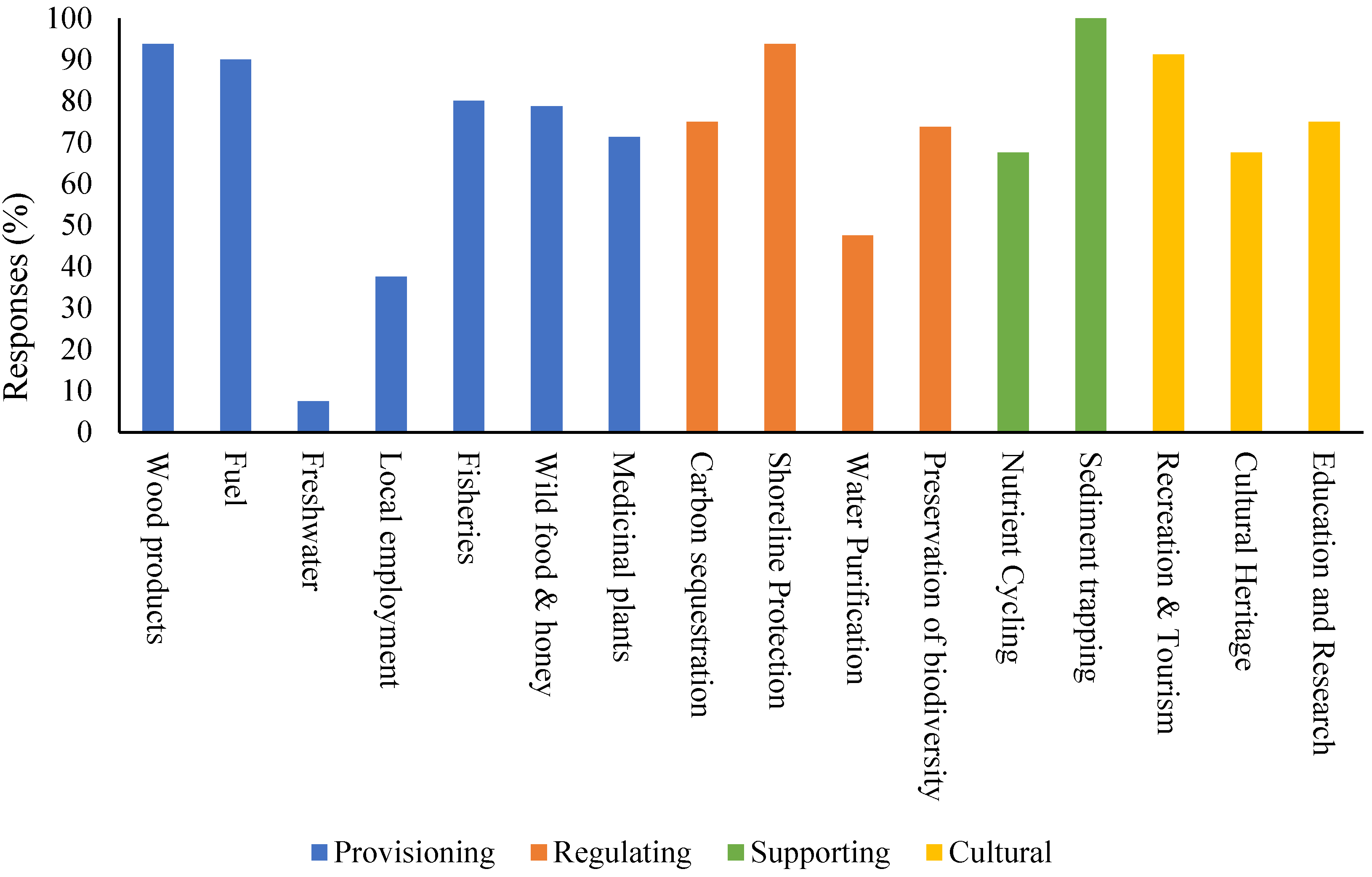 Remotesensing 15 01802 g004 Remotesensing 15 01802 g004