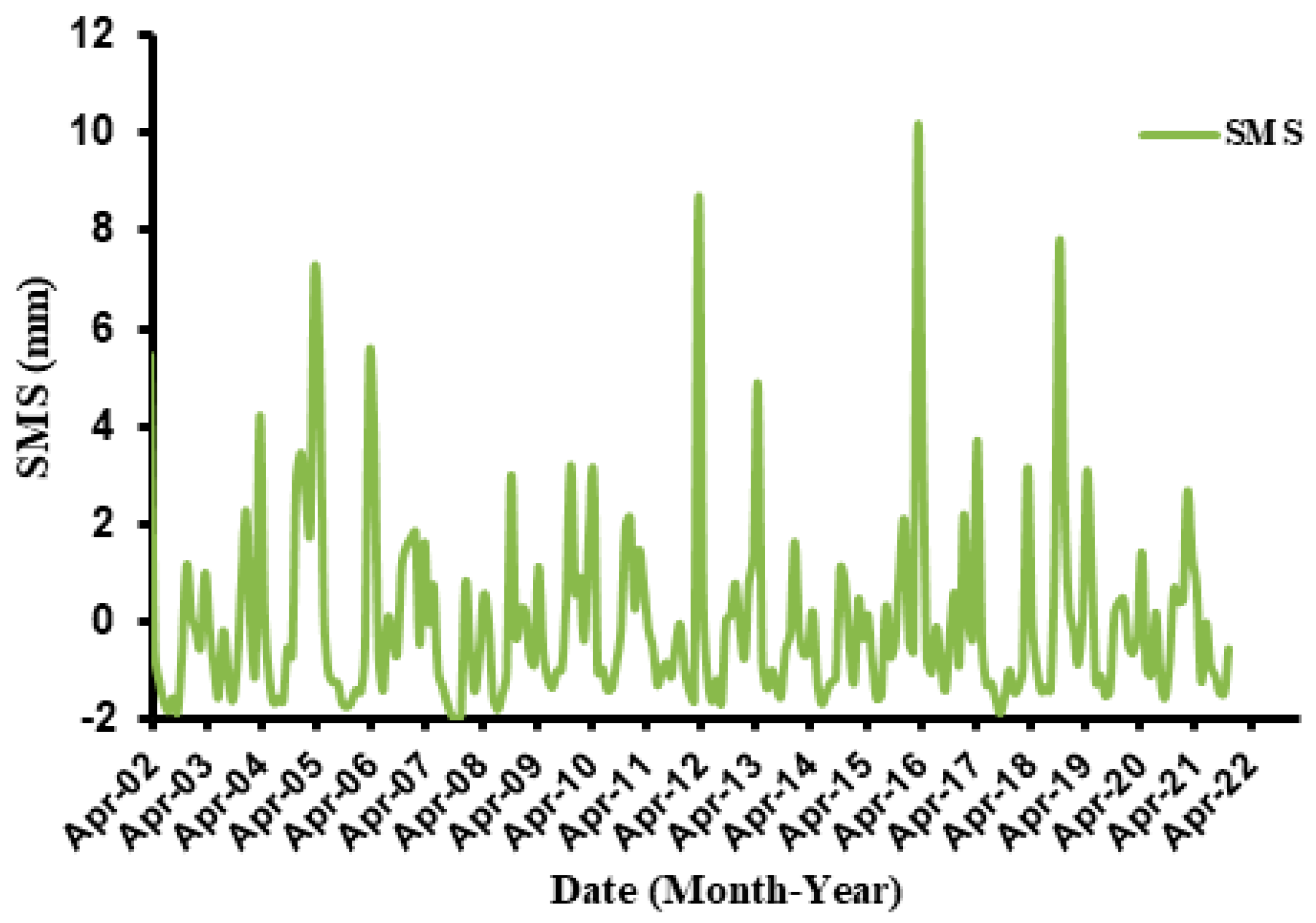 Remotesensing 15 01808 g009 Remotesensing 15 01808 g009