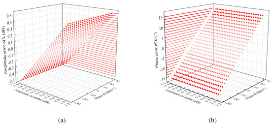 Remotesensing 15 01810 g001