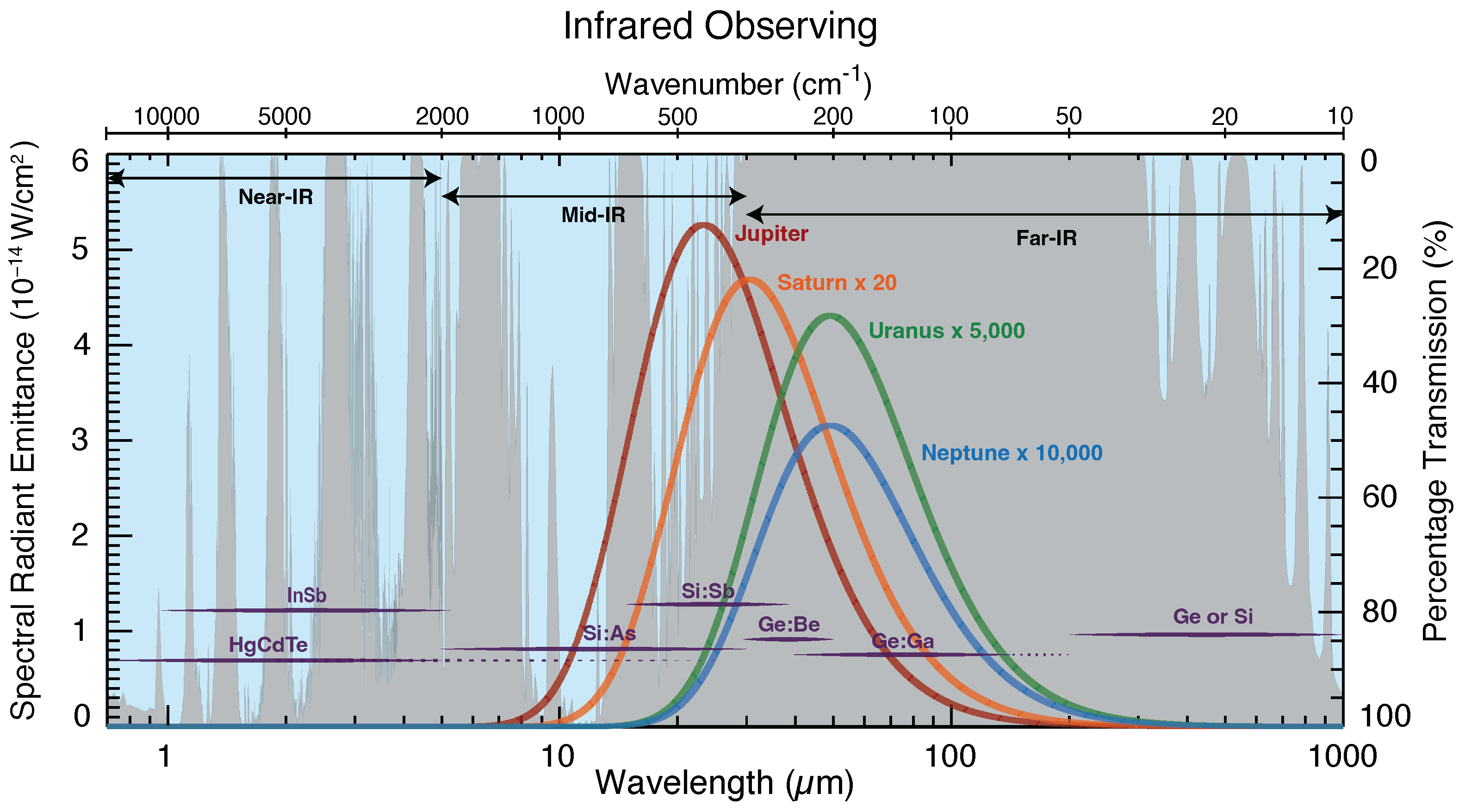 Remotesensing 15 01811 g001