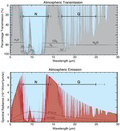 Remotesensing 15 01811 g002