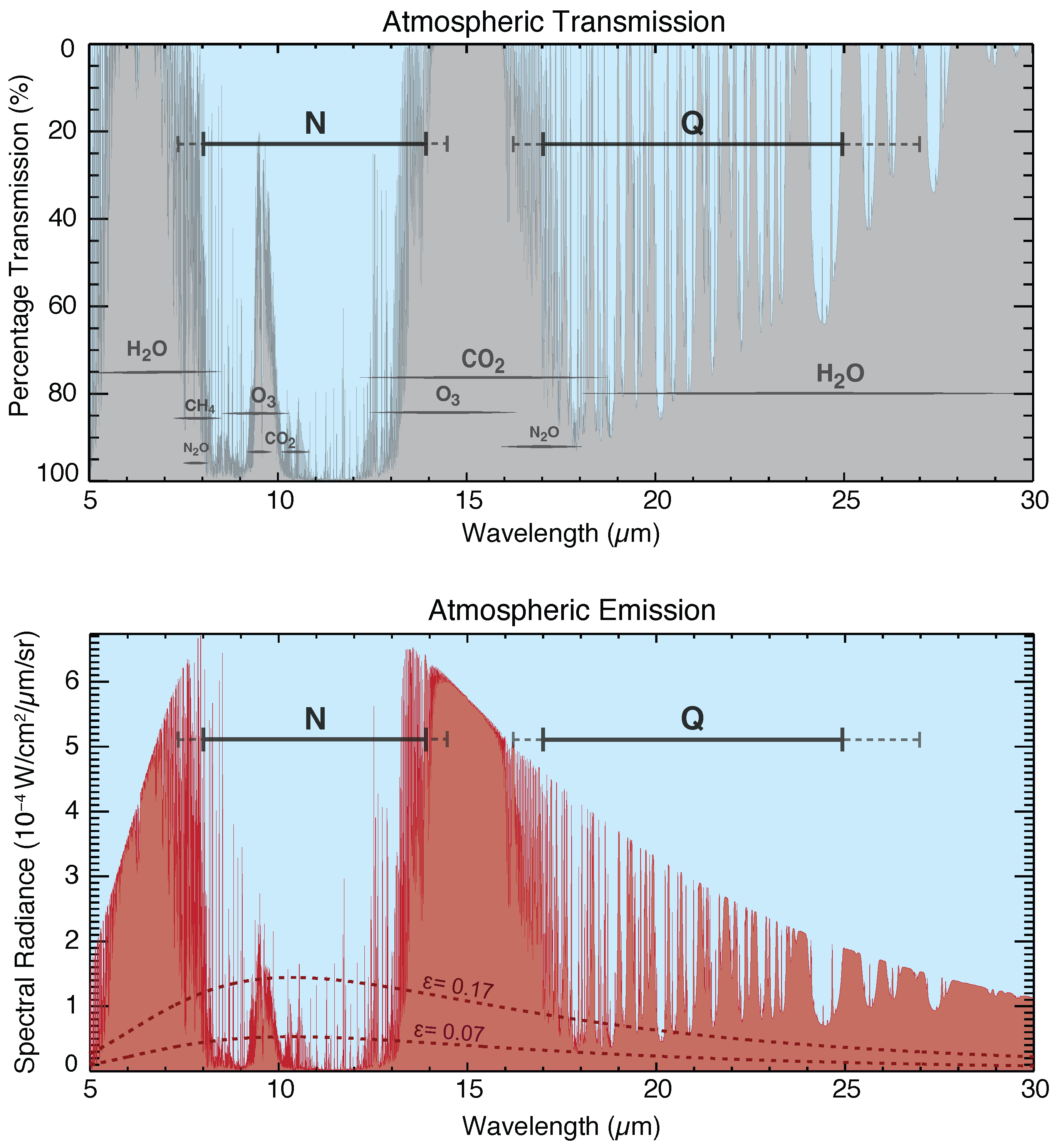 Remotesensing 15 01811 g002