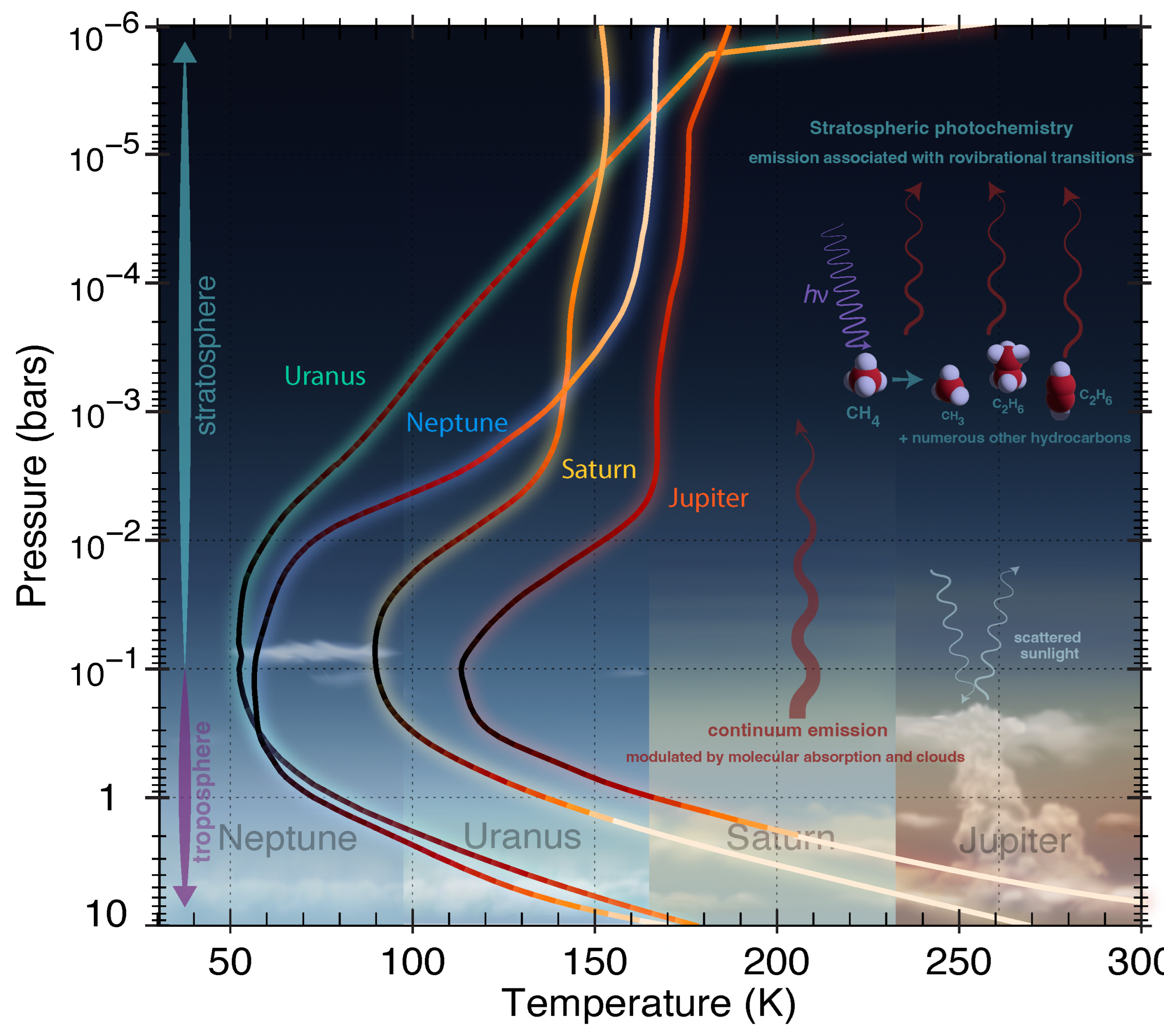 Remotesensing 15 01811 g003