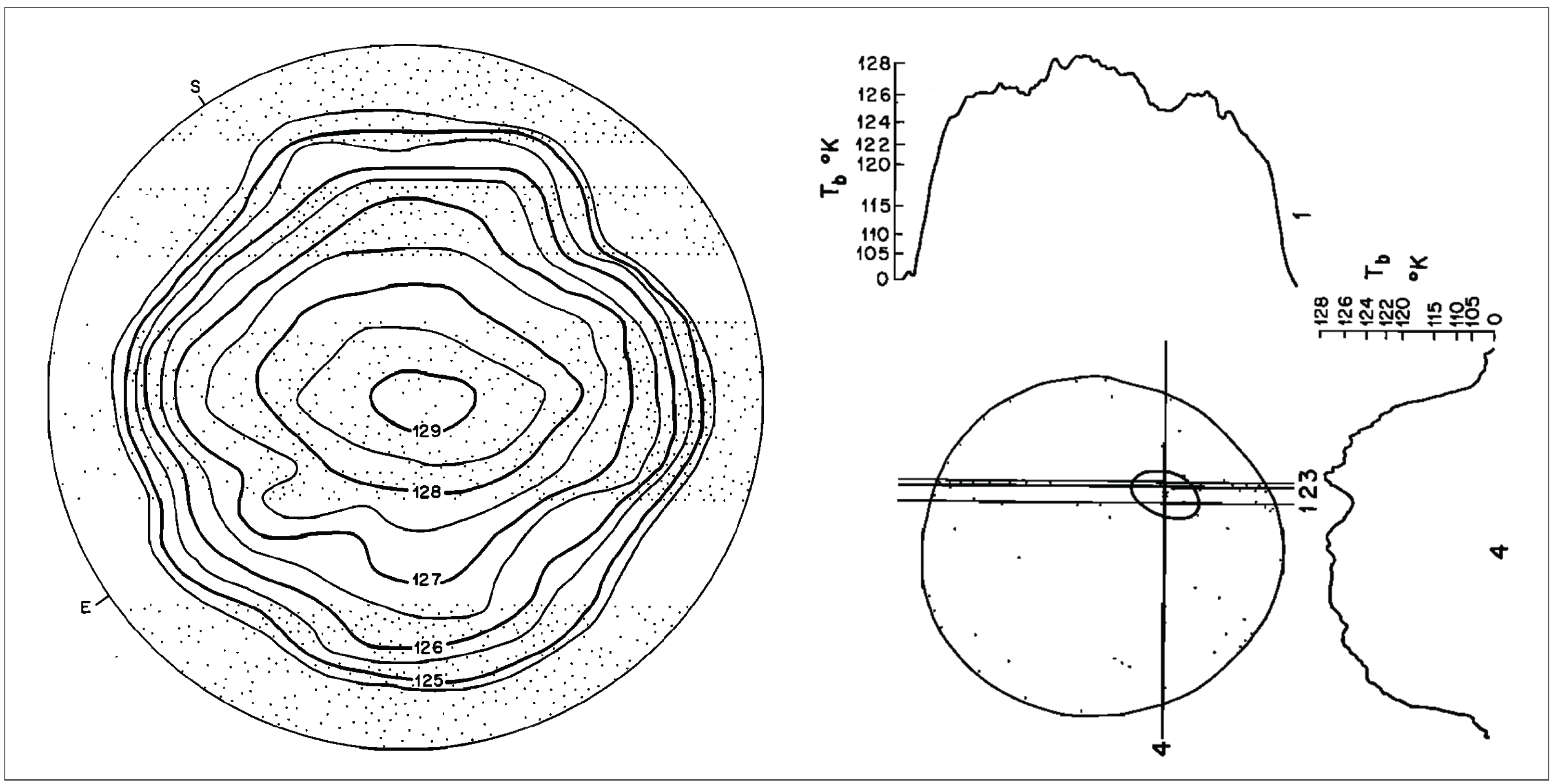 Remotesensing 15 01811 g006