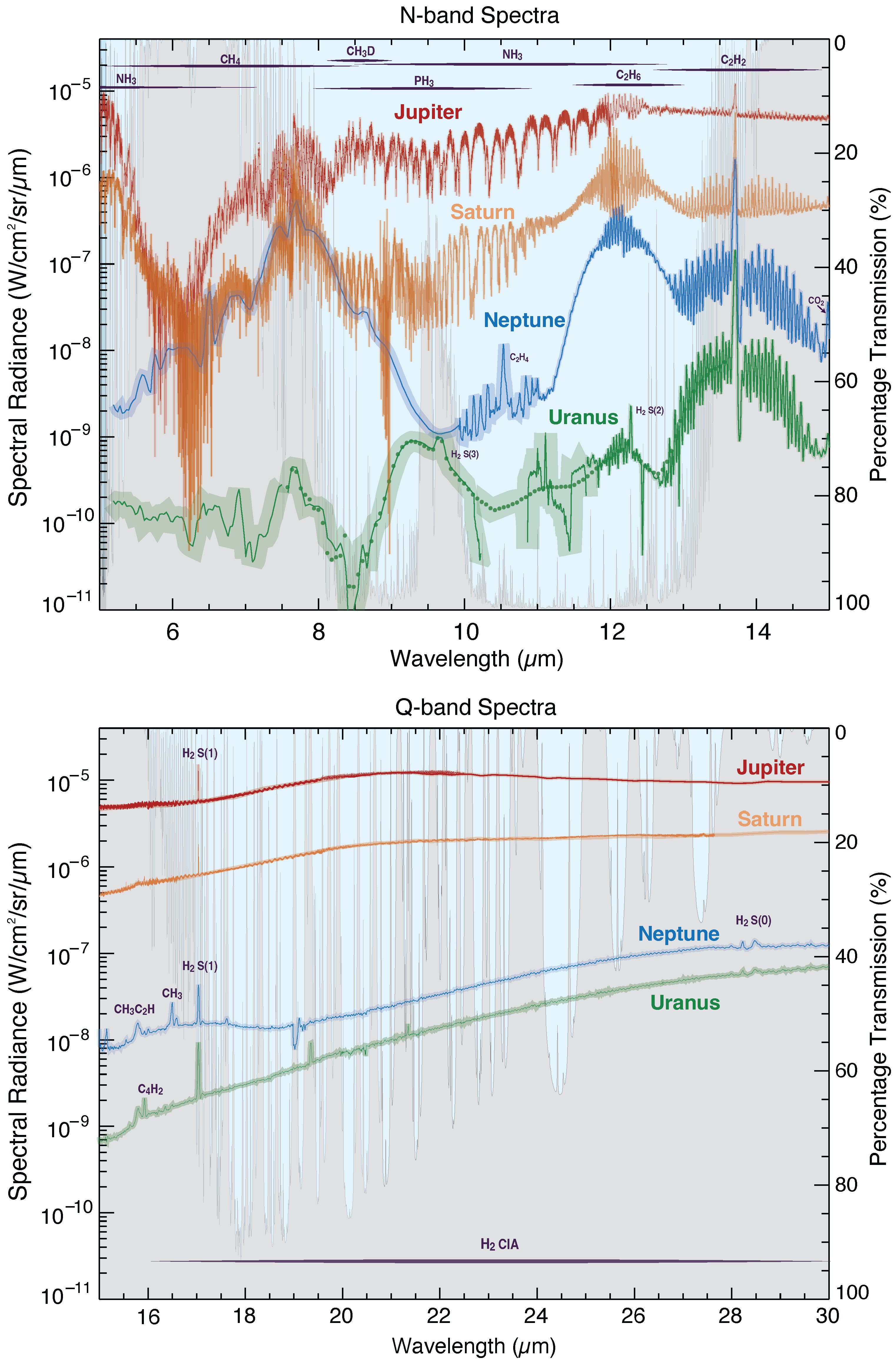 Remotesensing 15 01811 g009