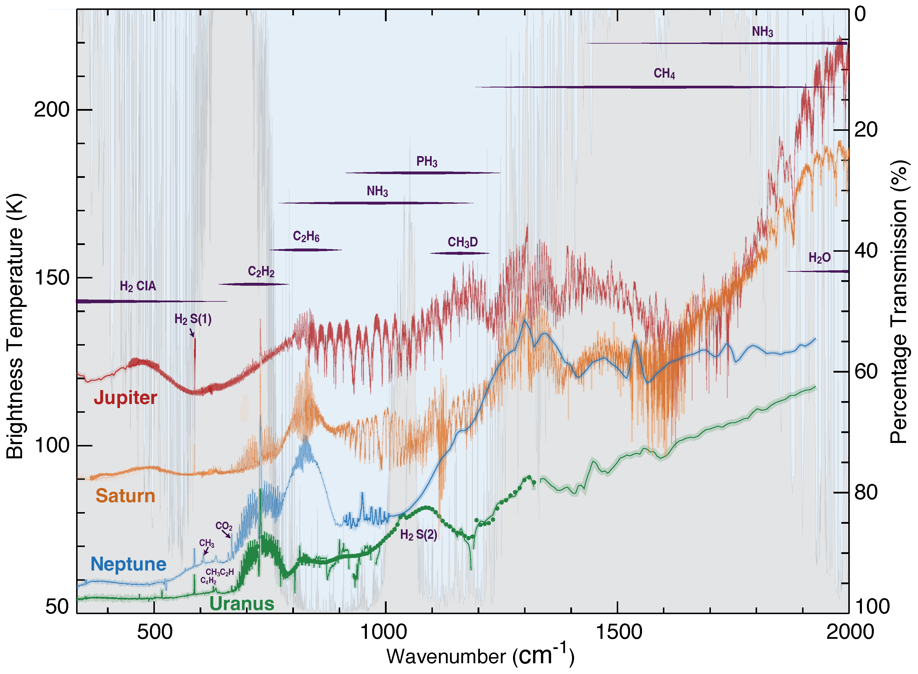 Remotesensing 15 01811 g010