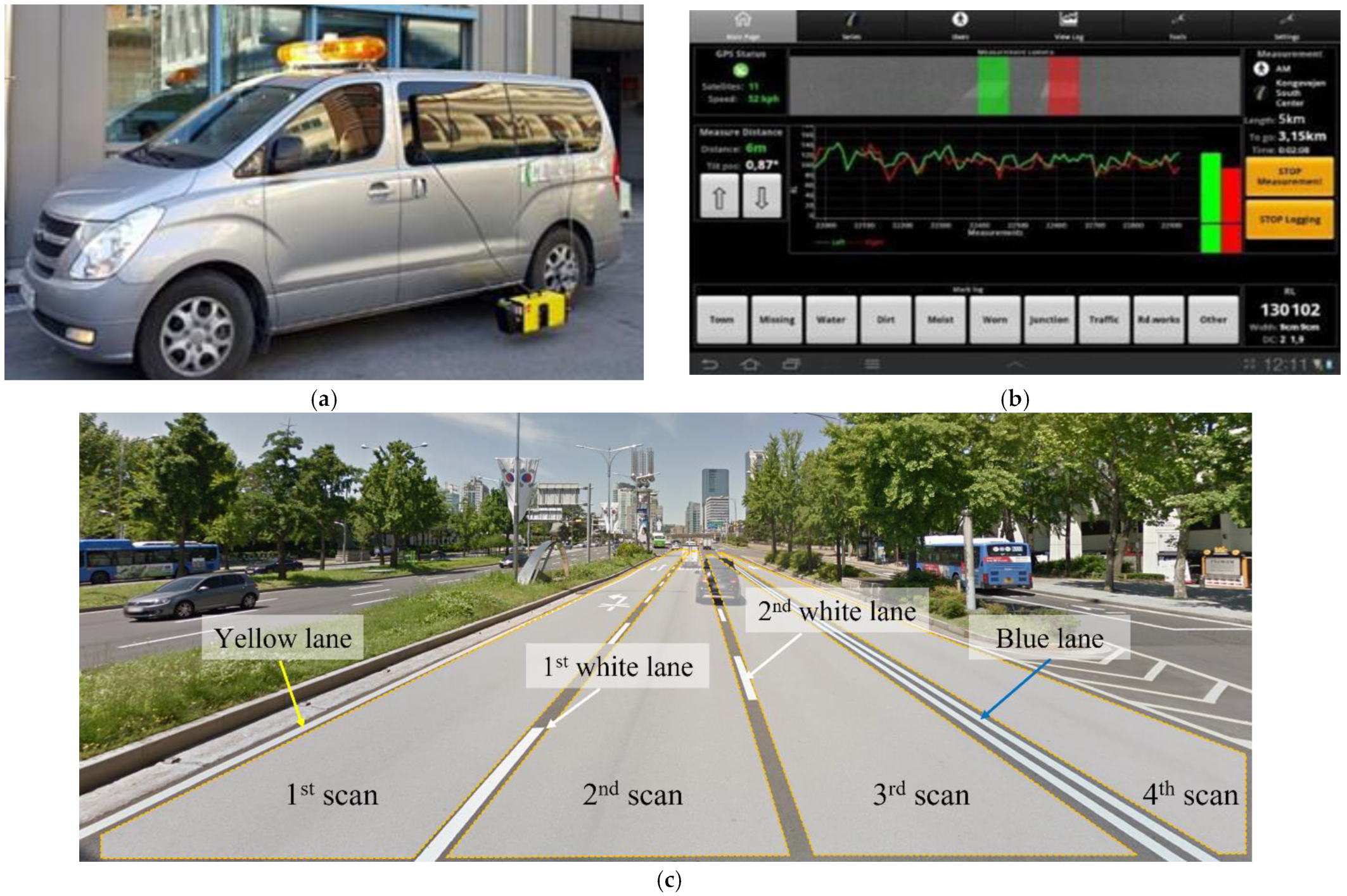 Remotesensing 15 01812 g003 Remotesensing 15 01812 g003