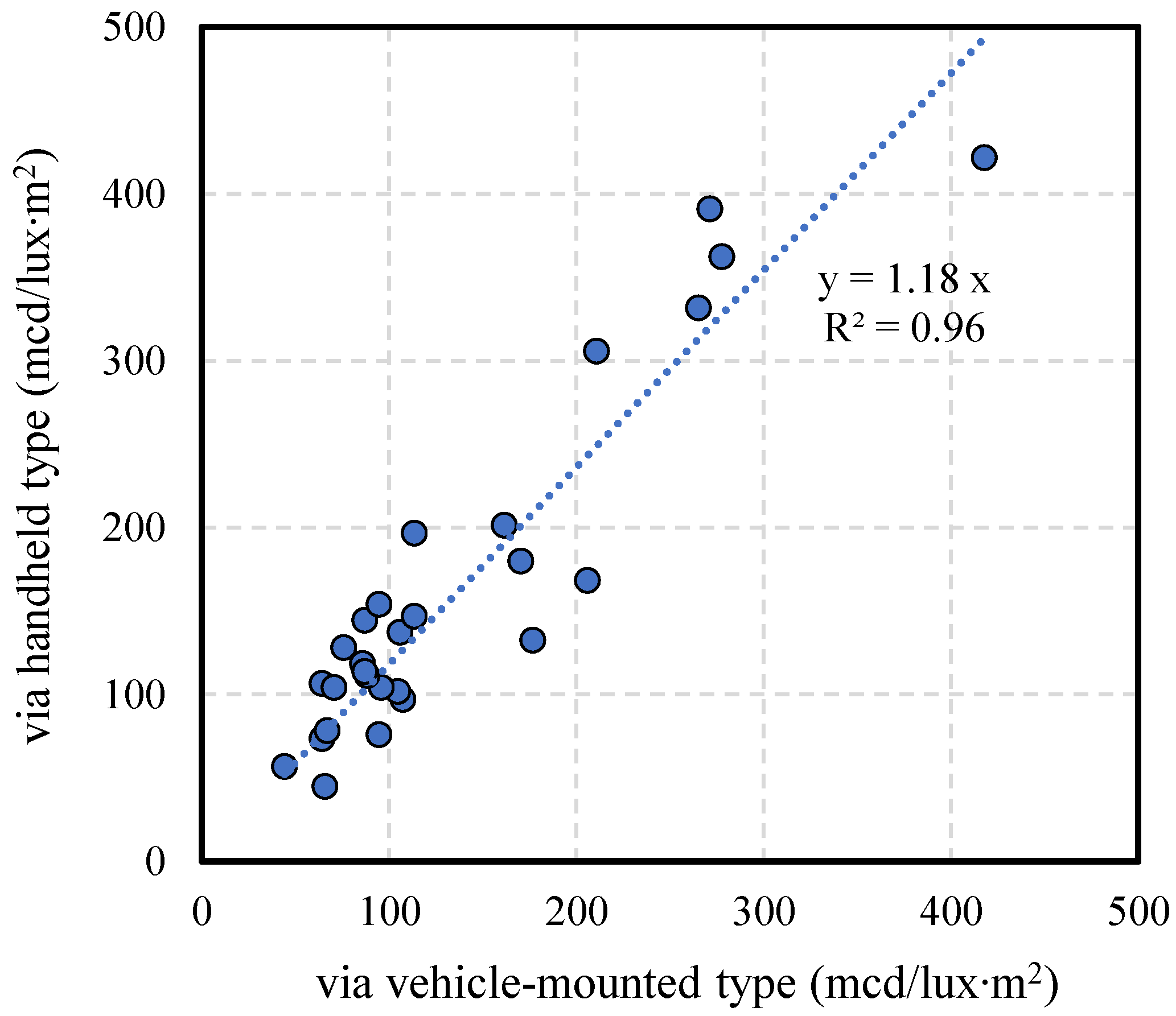 Remotesensing 15 01812 g004 Remotesensing 15 01812 g004