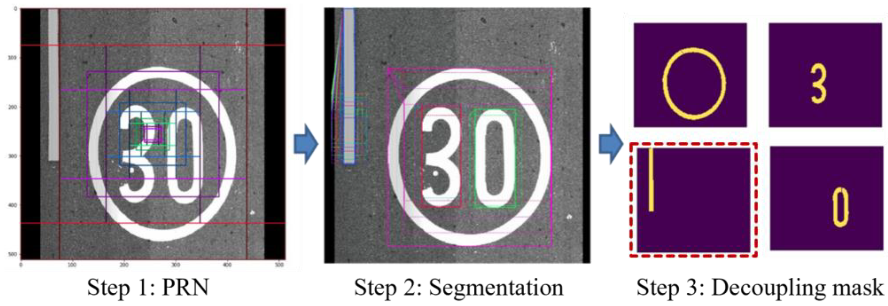 Remotesensing 15 01812 g005 Remotesensing 15 01812 g005