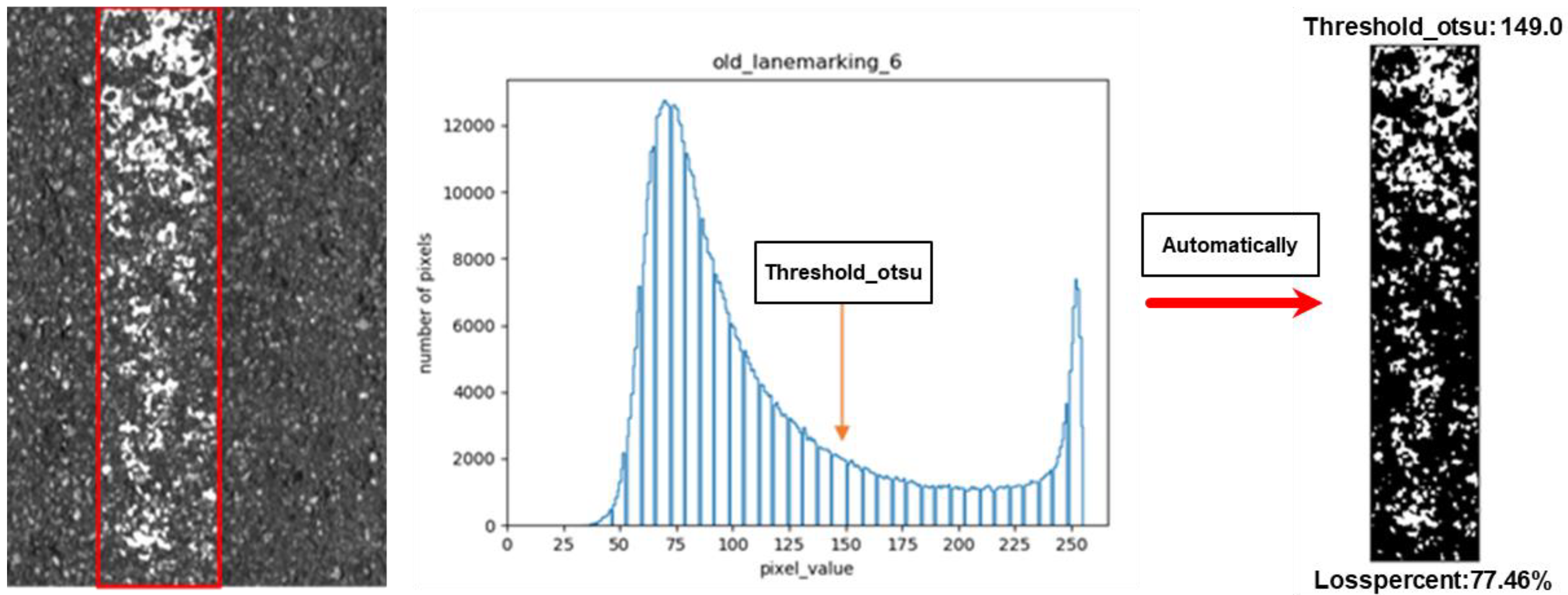 Remotesensing 15 01812 g006 Remotesensing 15 01812 g006