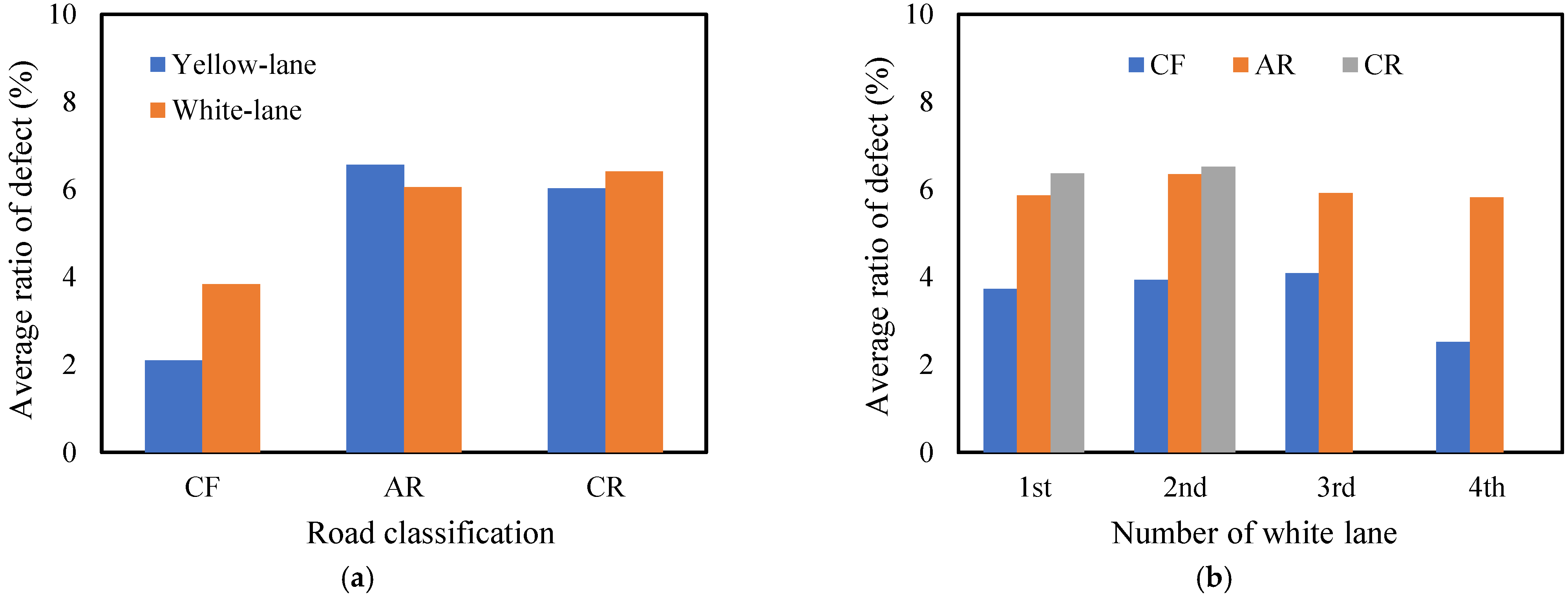 Remotesensing 15 01812 g011 Remotesensing 15 01812 g011