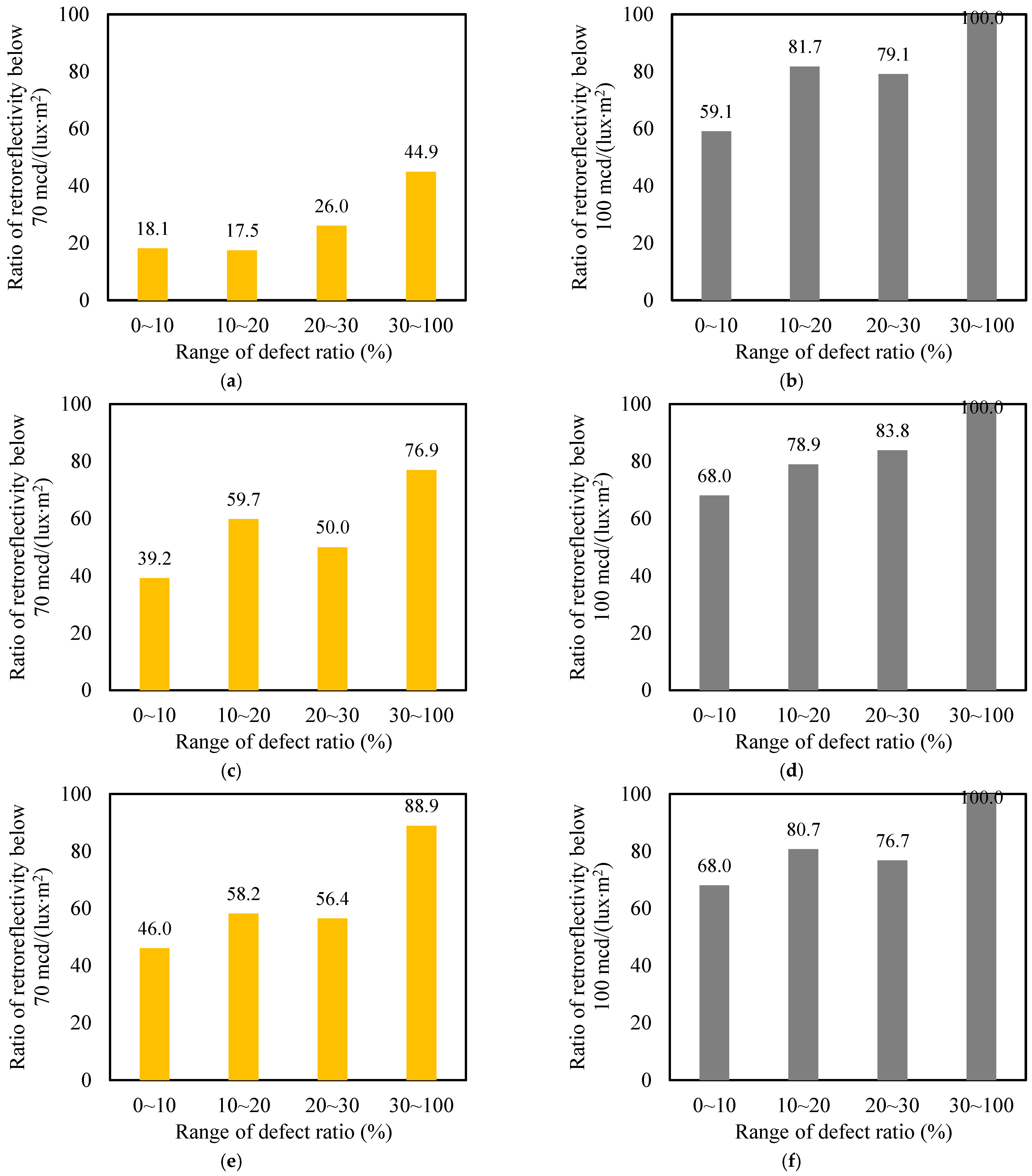 Remotesensing 15 01812 g018 Remotesensing 15 01812 g018