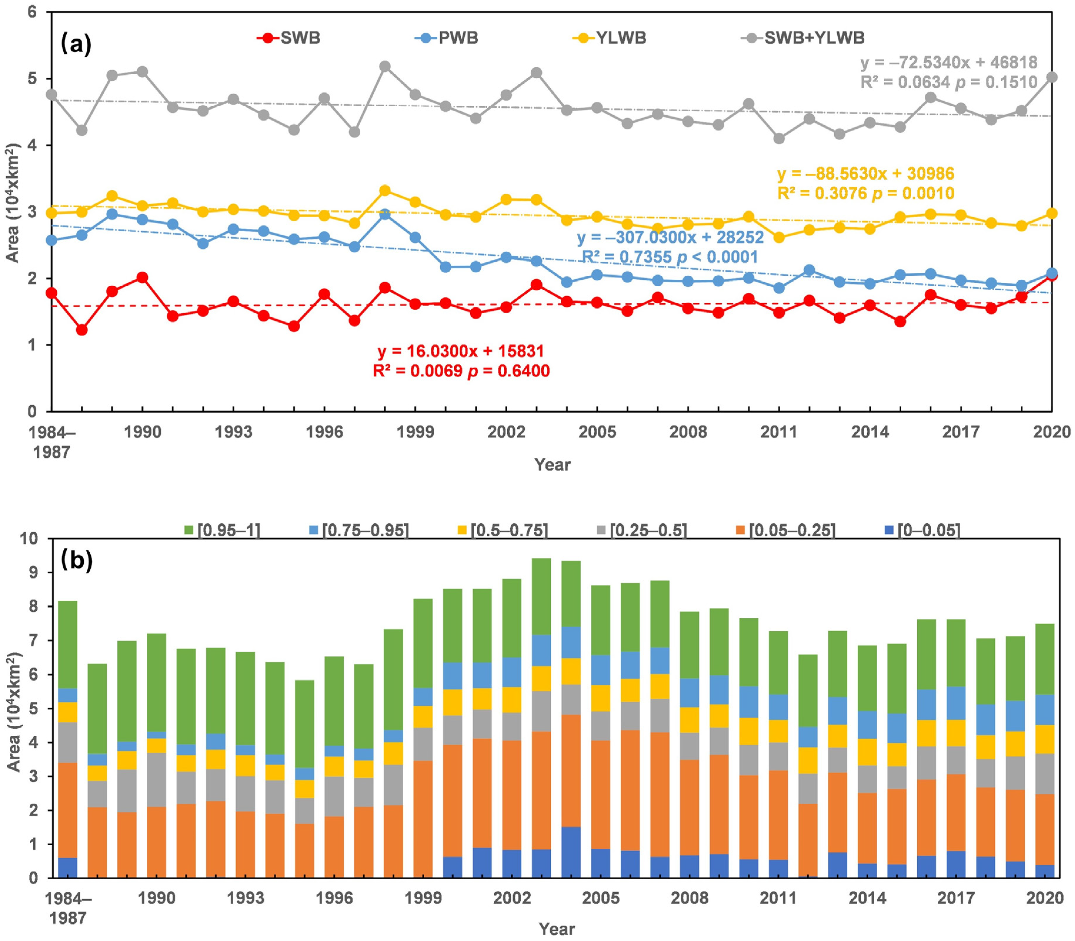 Remotesensing 15 01816 g008