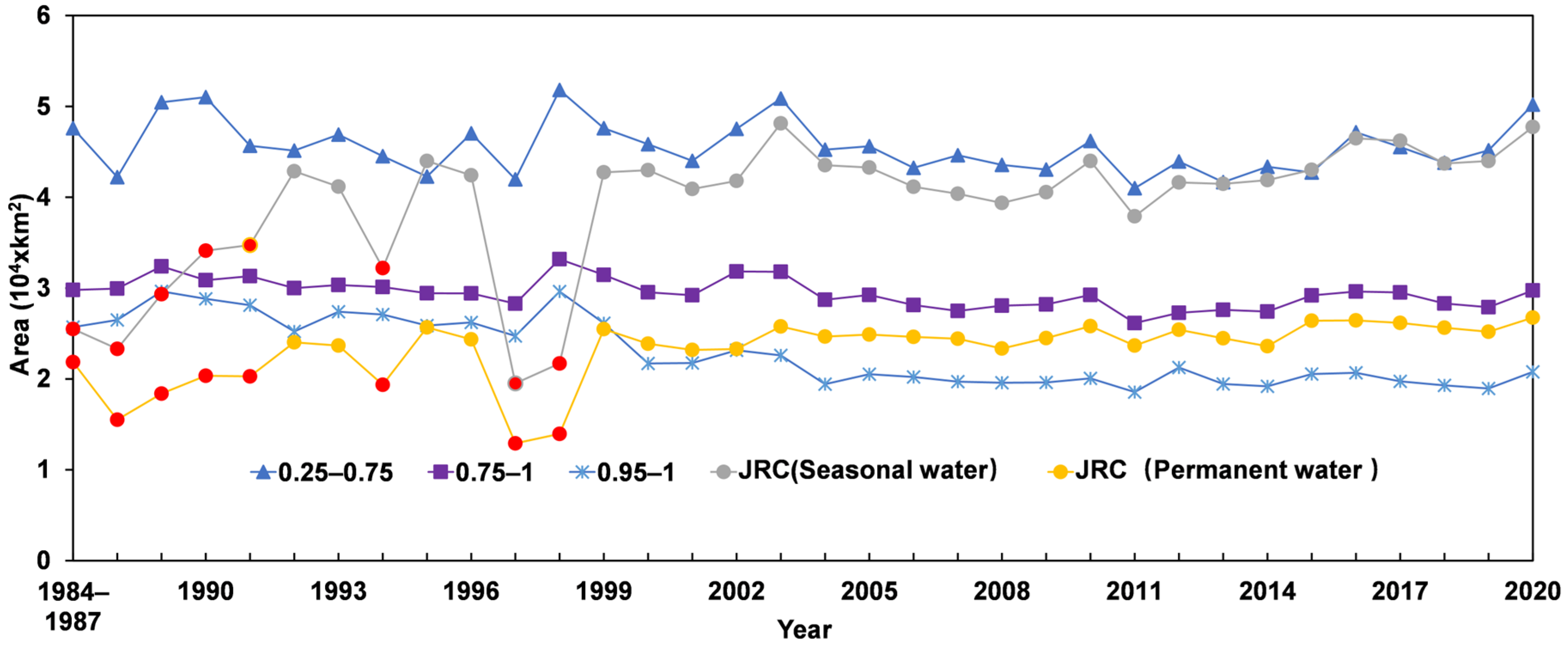 Remotesensing 15 01816 g010