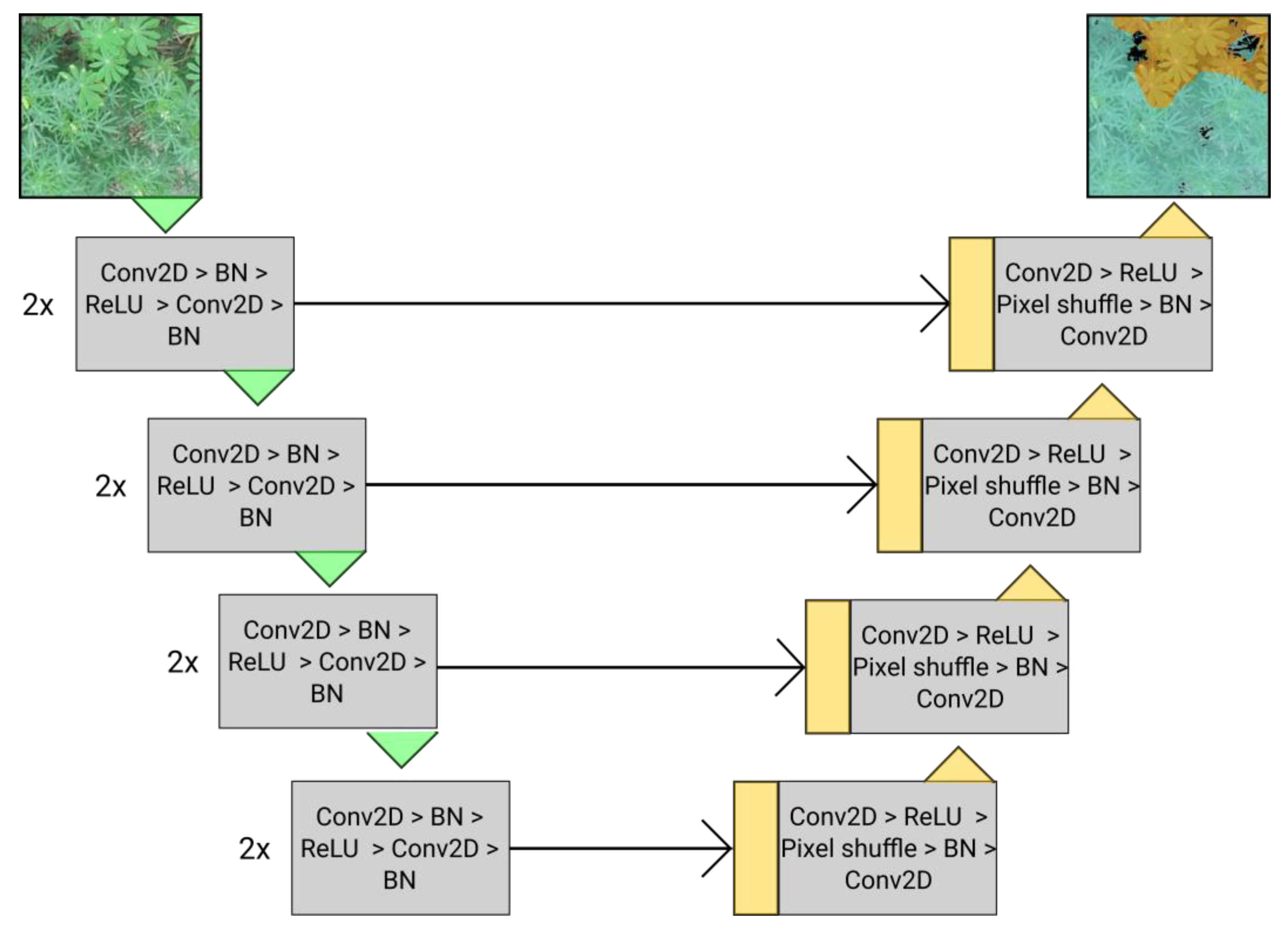 Remotesensing 15 01817 g002 Remotesensing 15 01817 g002