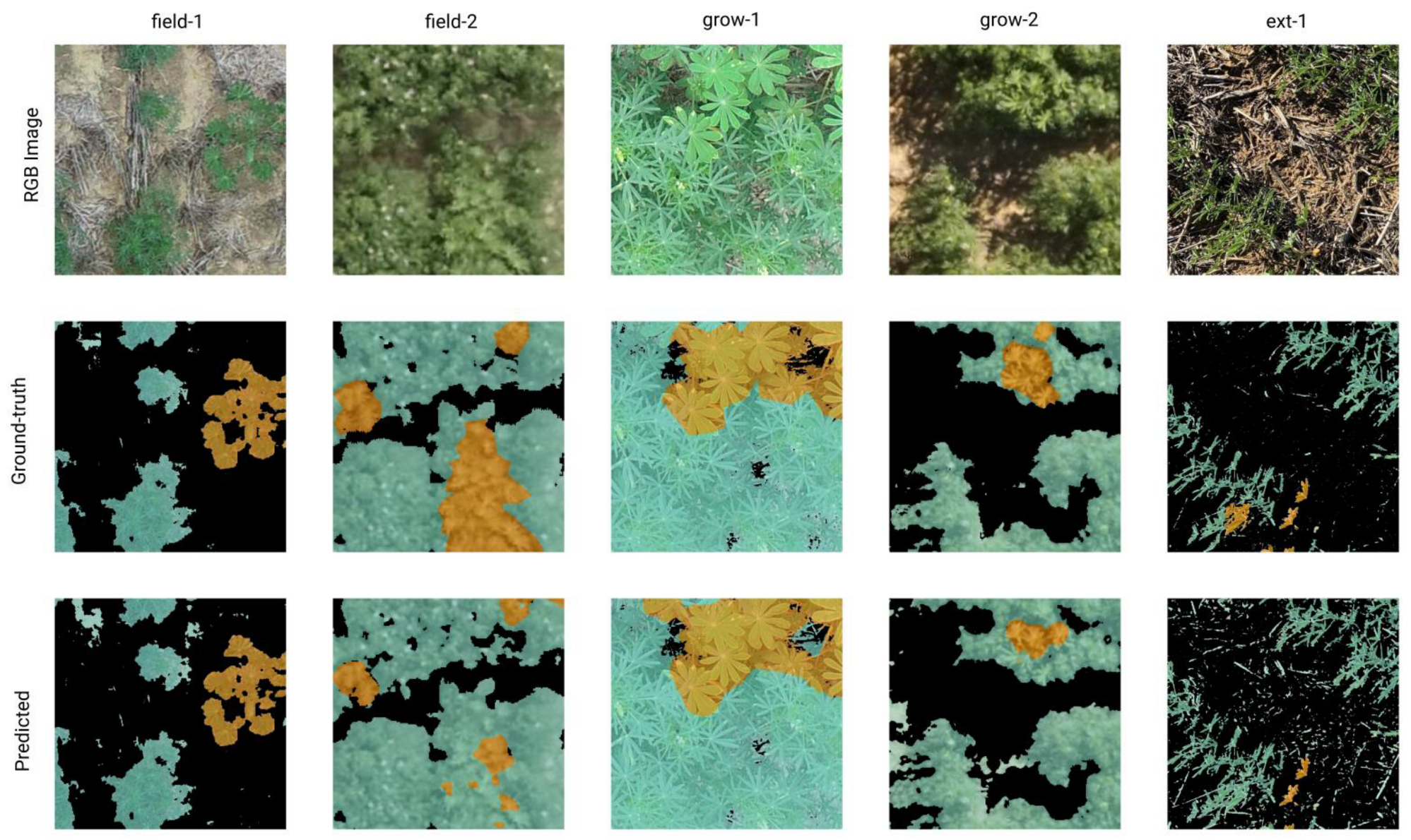Remotesensing 15 01817 g004 Remotesensing 15 01817 g004