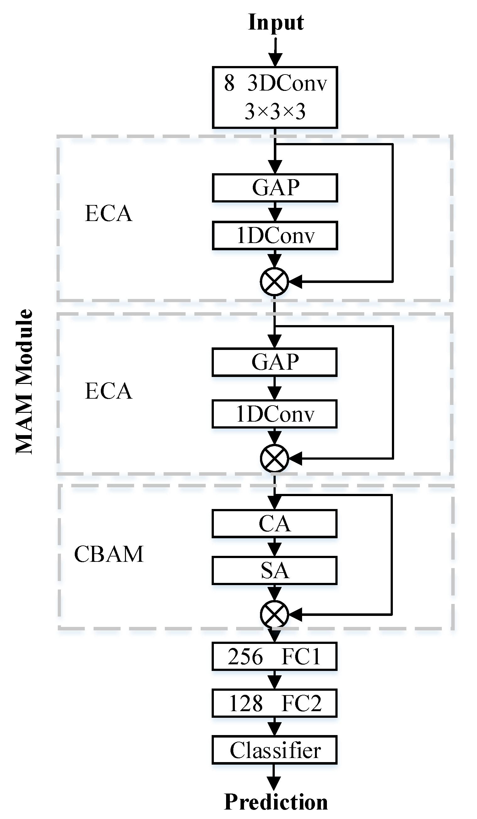 Remotesensing 15 01820 g005 Remotesensing 15 01820 g005