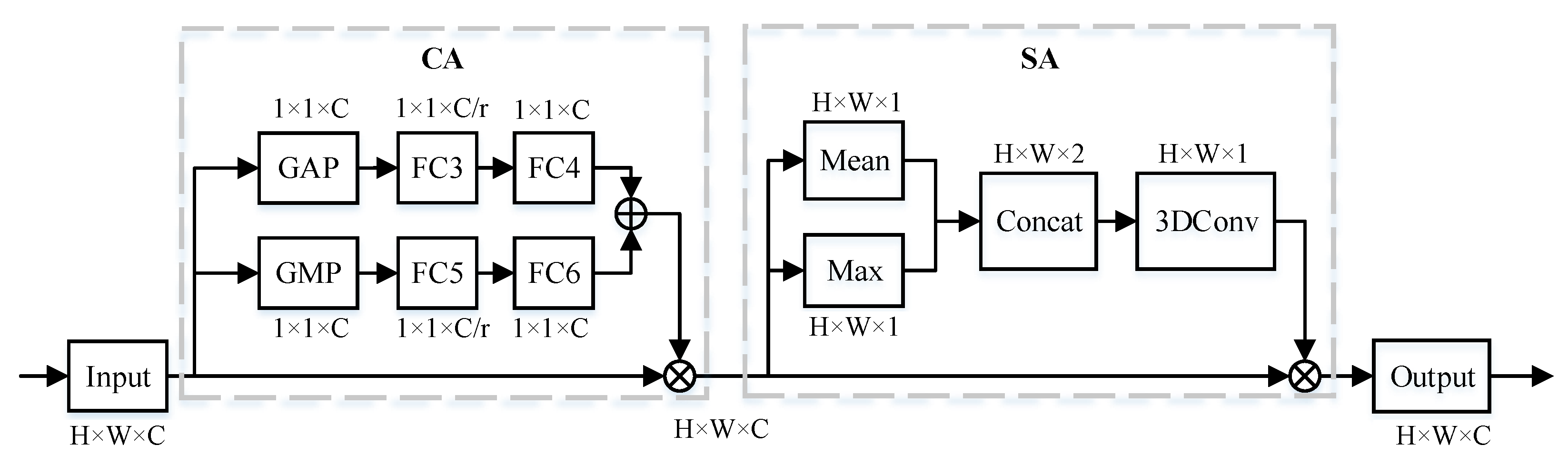 Remotesensing 15 01820 g008 Remotesensing 15 01820 g008