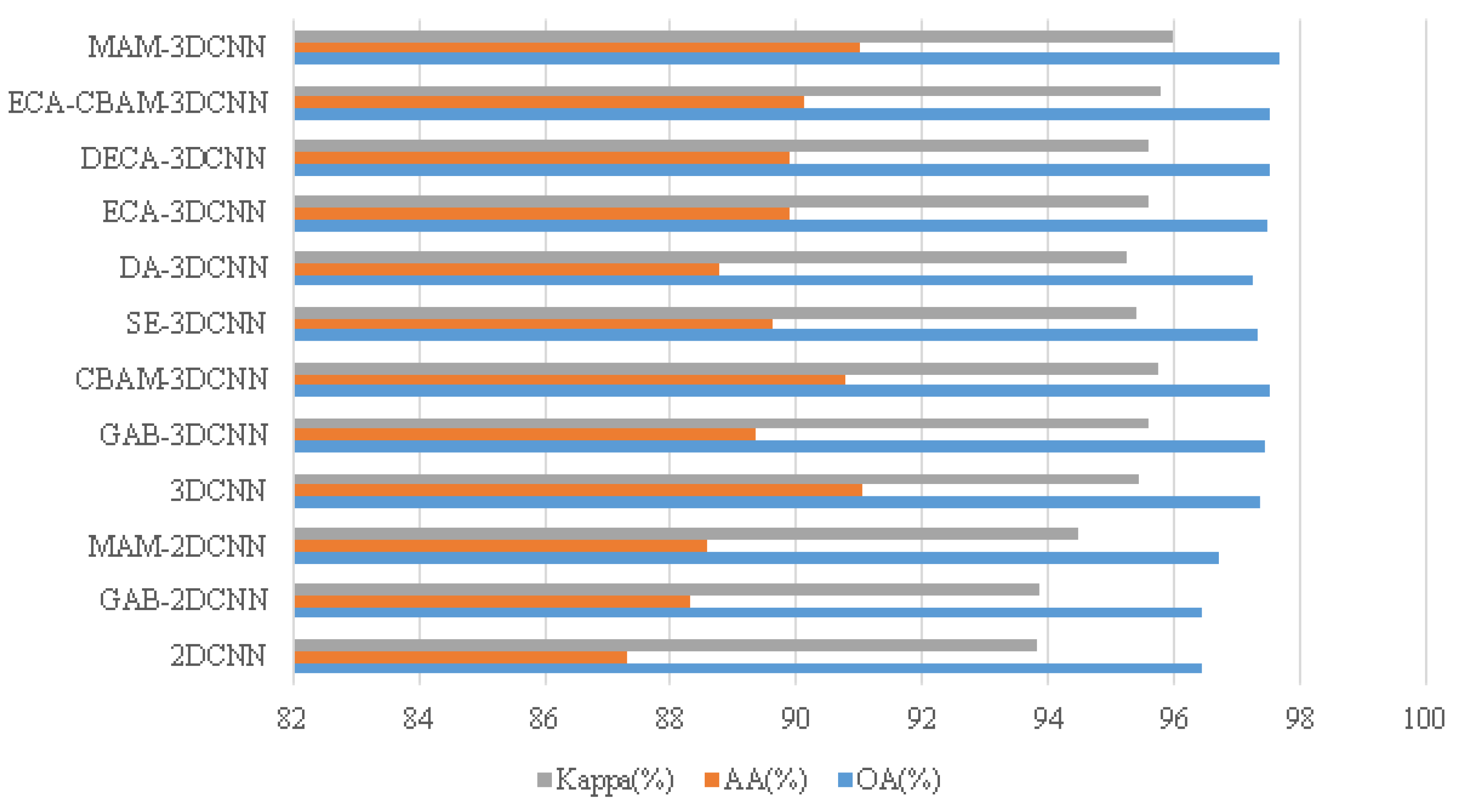 Remotesensing 15 01820 g015 Remotesensing 15 01820 g015