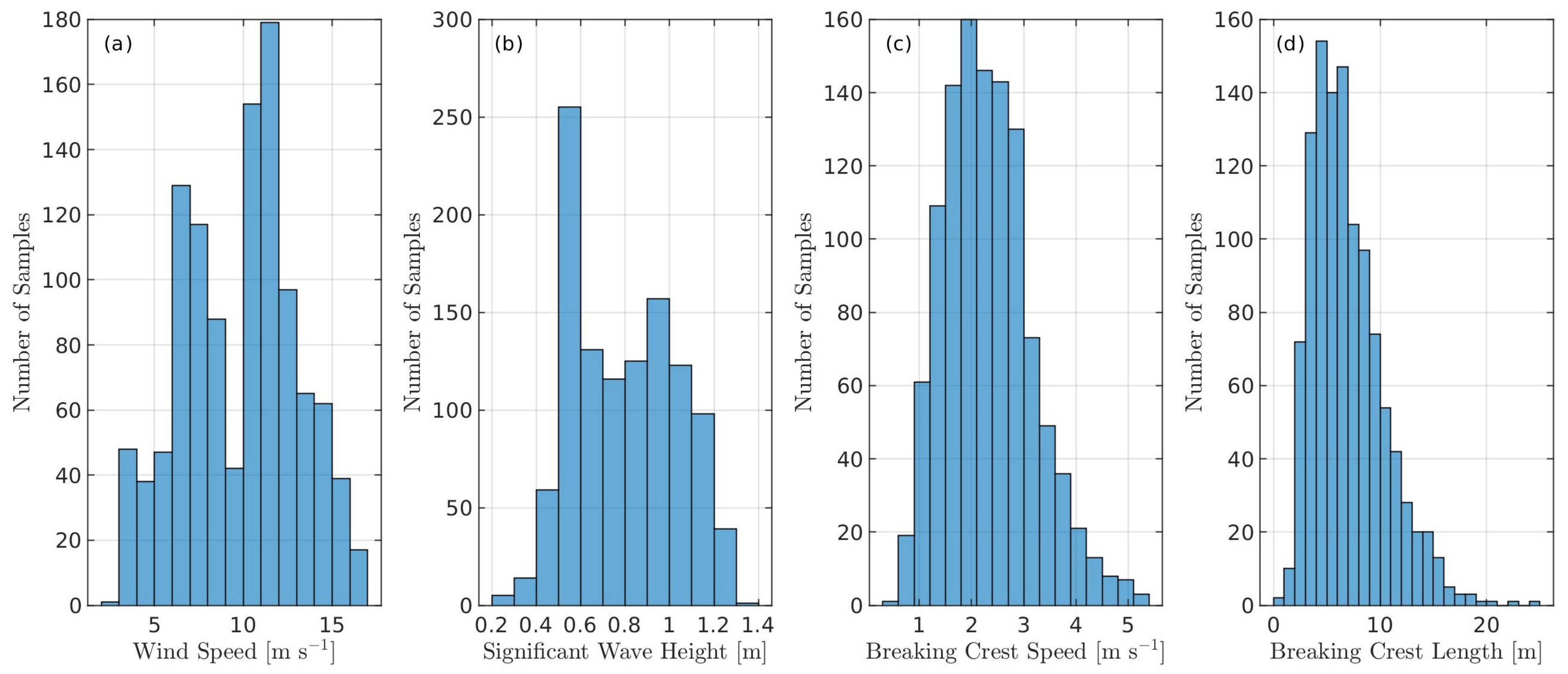 Remotesensing 15 01824 g002