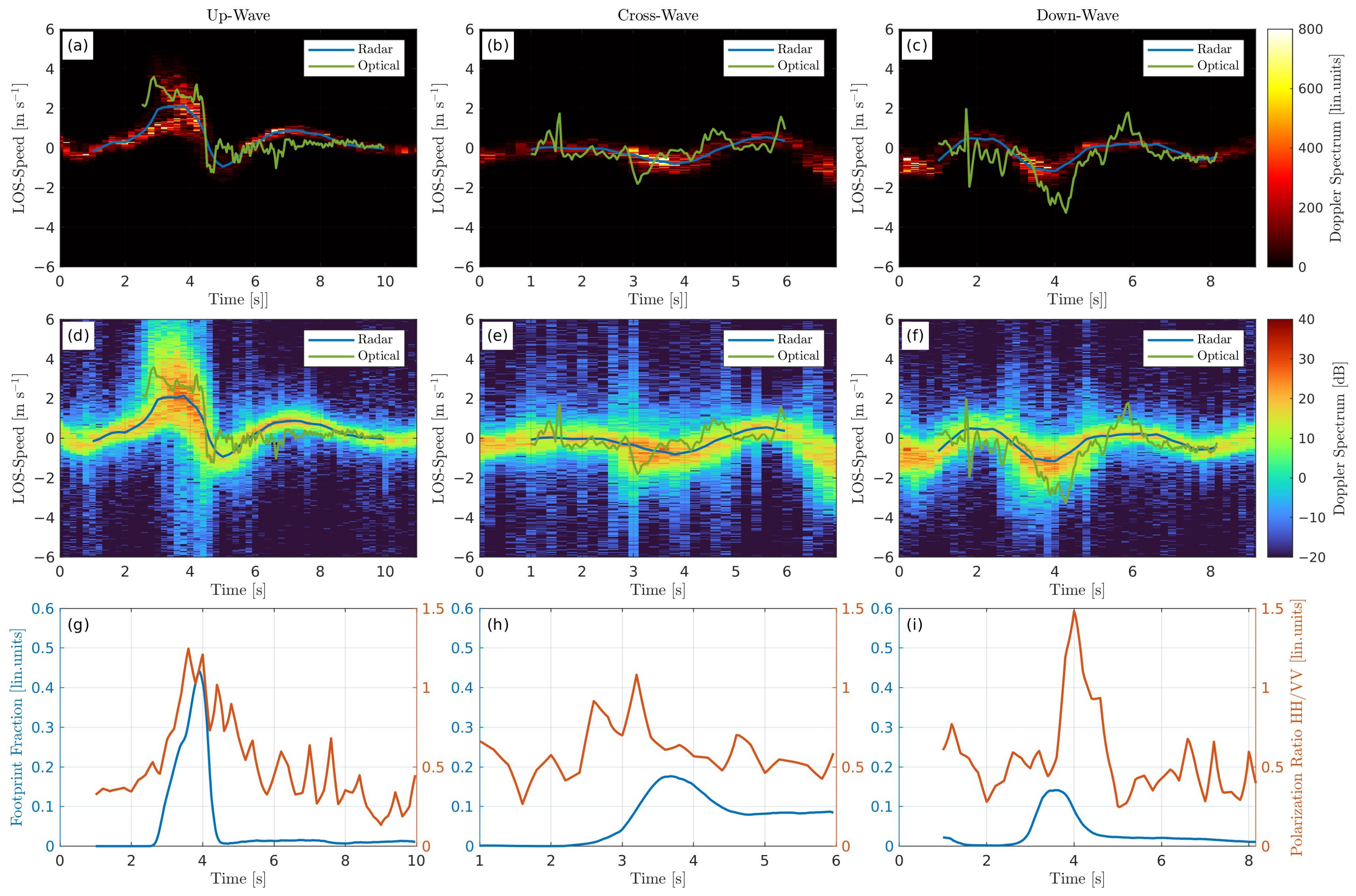 Remotesensing 15 01824 g003